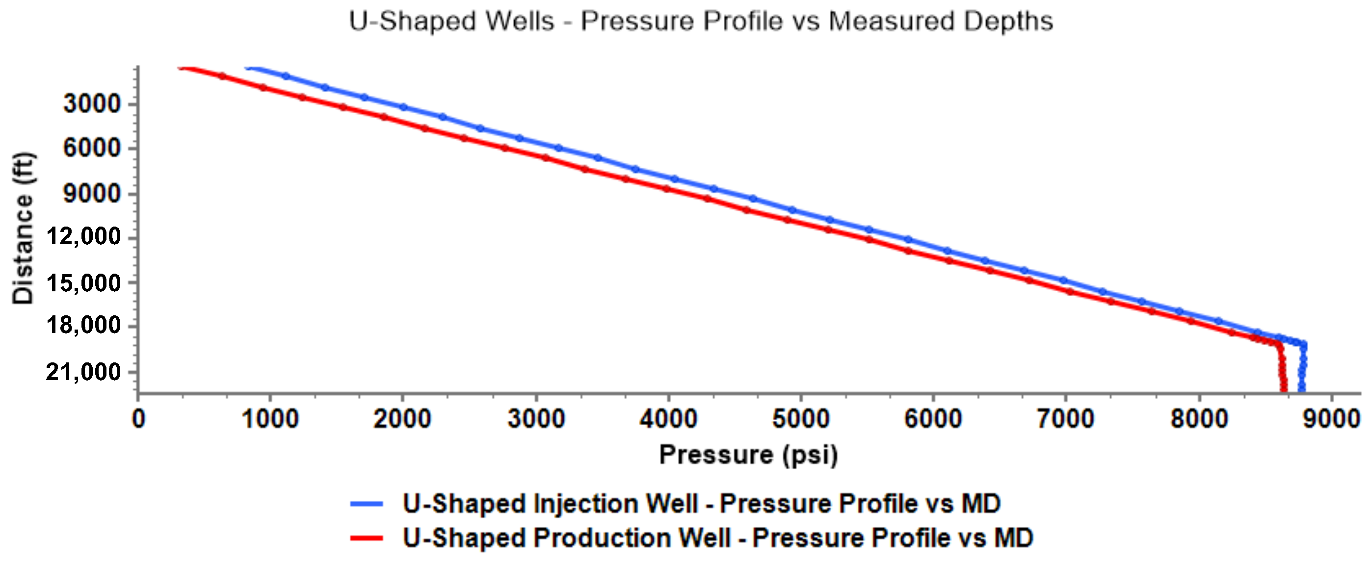 Processes 12 01369 g014