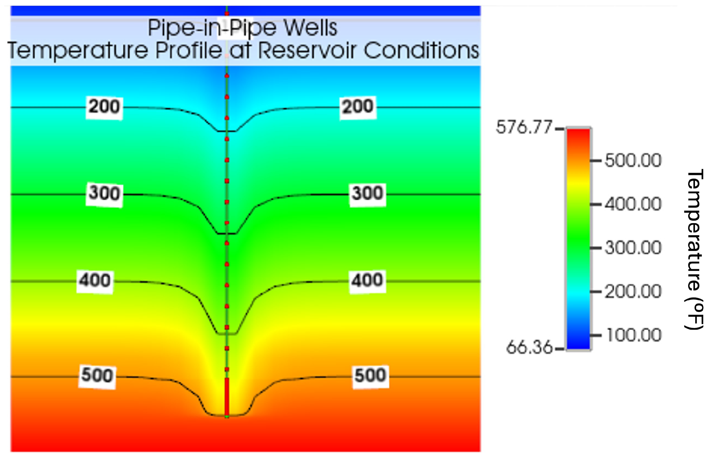 Processes 12 01369 g016