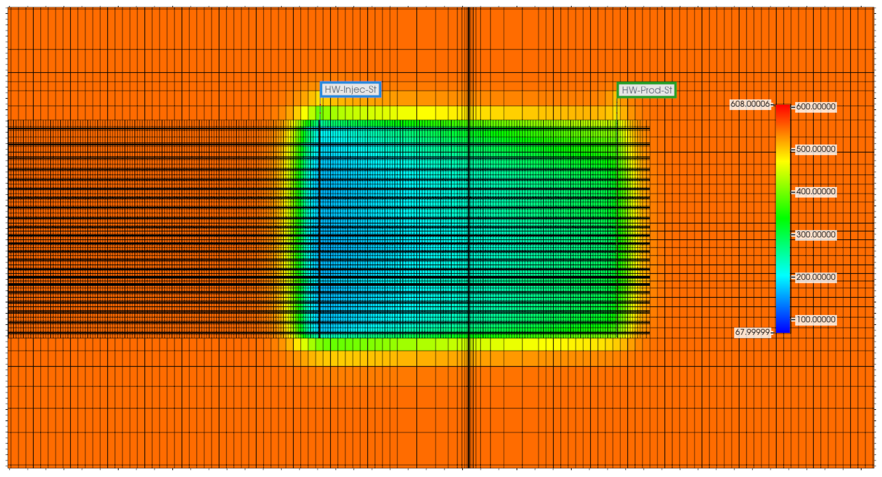 Processes 12 01369 g022