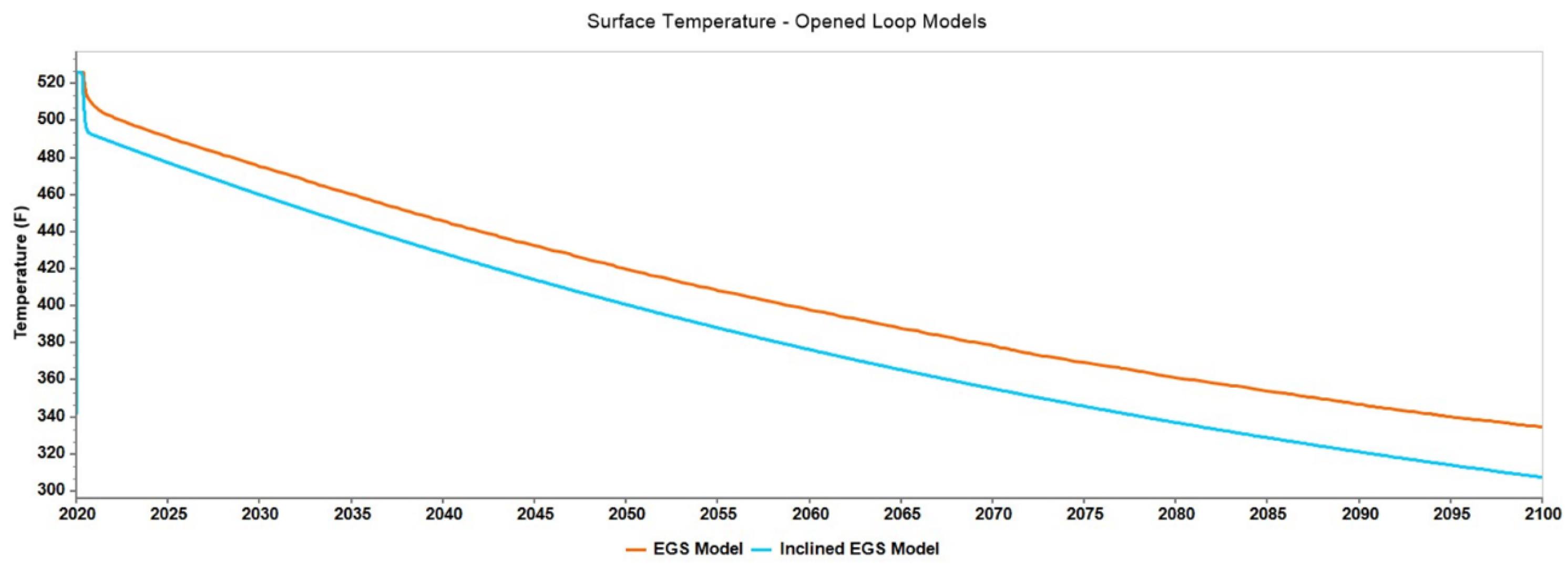 Processes 12 01369 g027