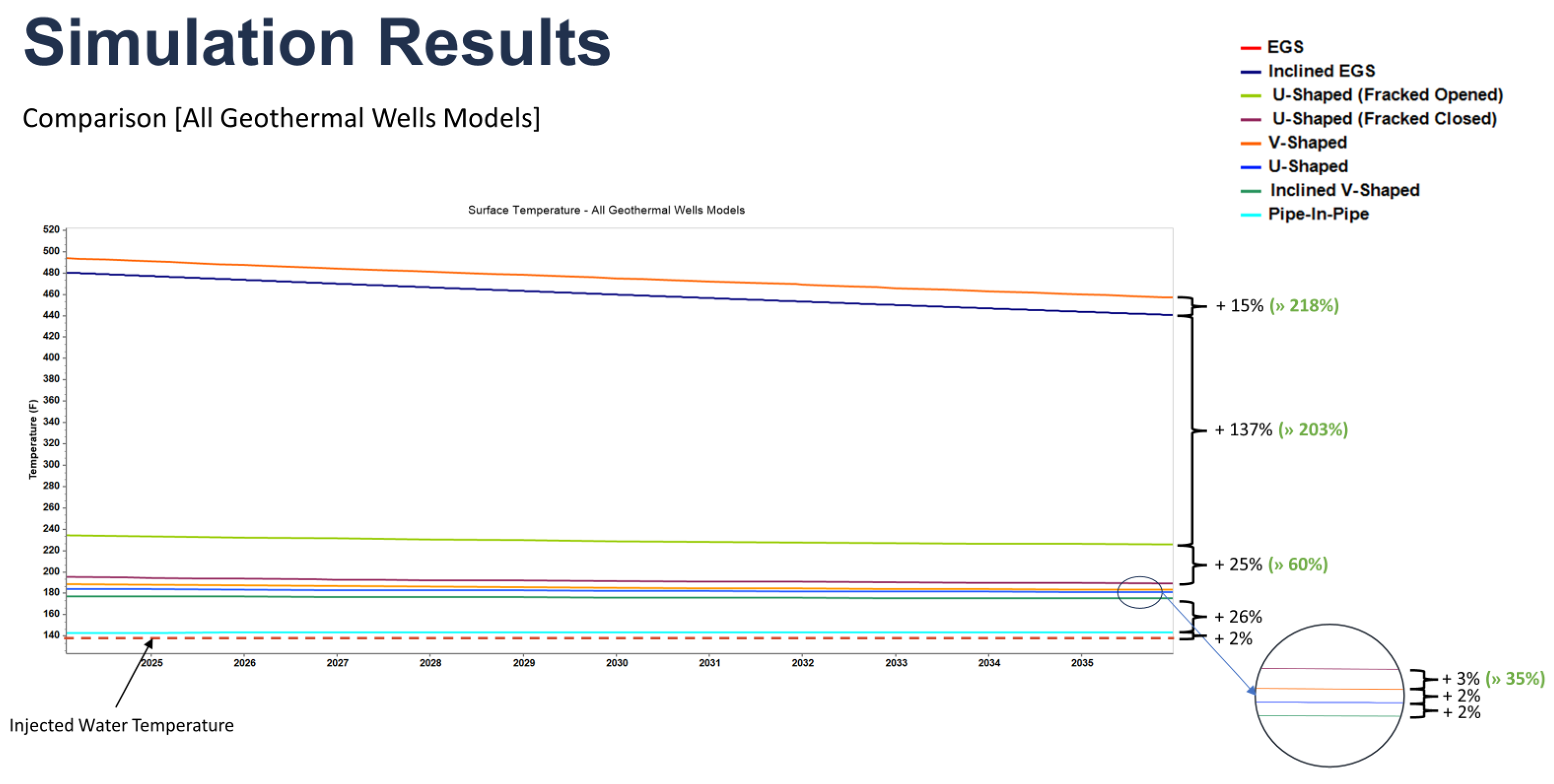 Processes 12 01369 g028