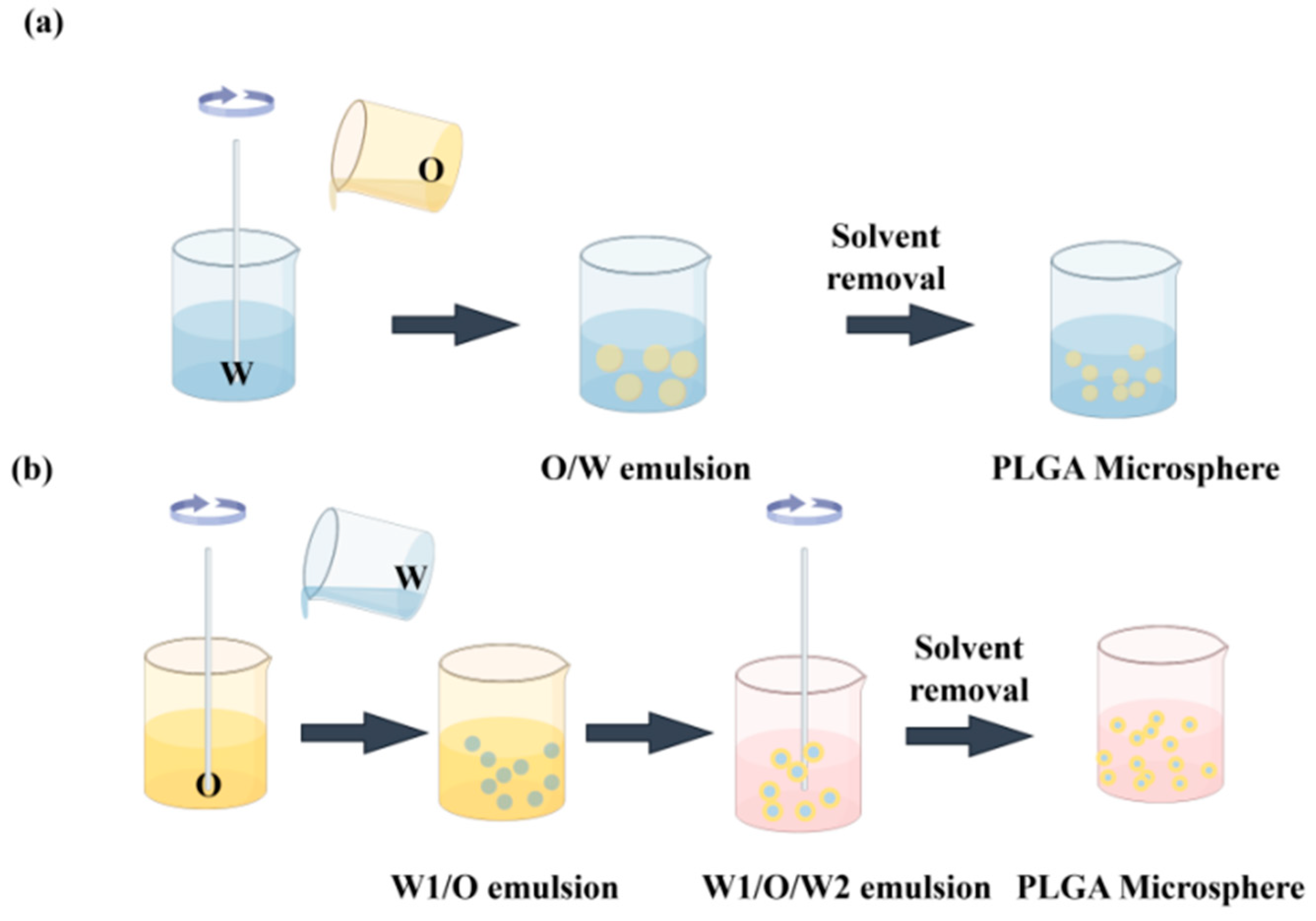 Processes 12 01372 g001