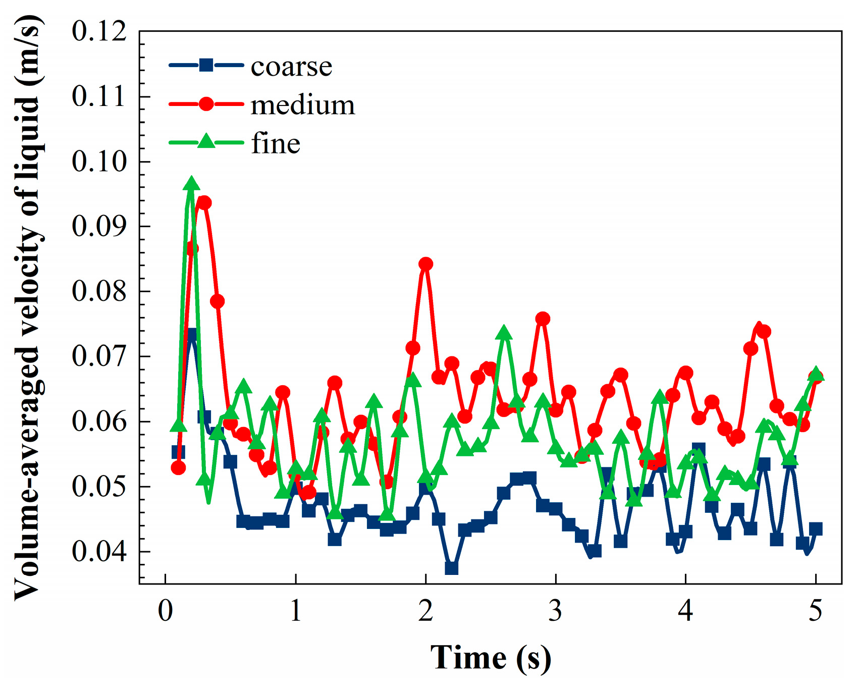 Processes 12 01373 g003
