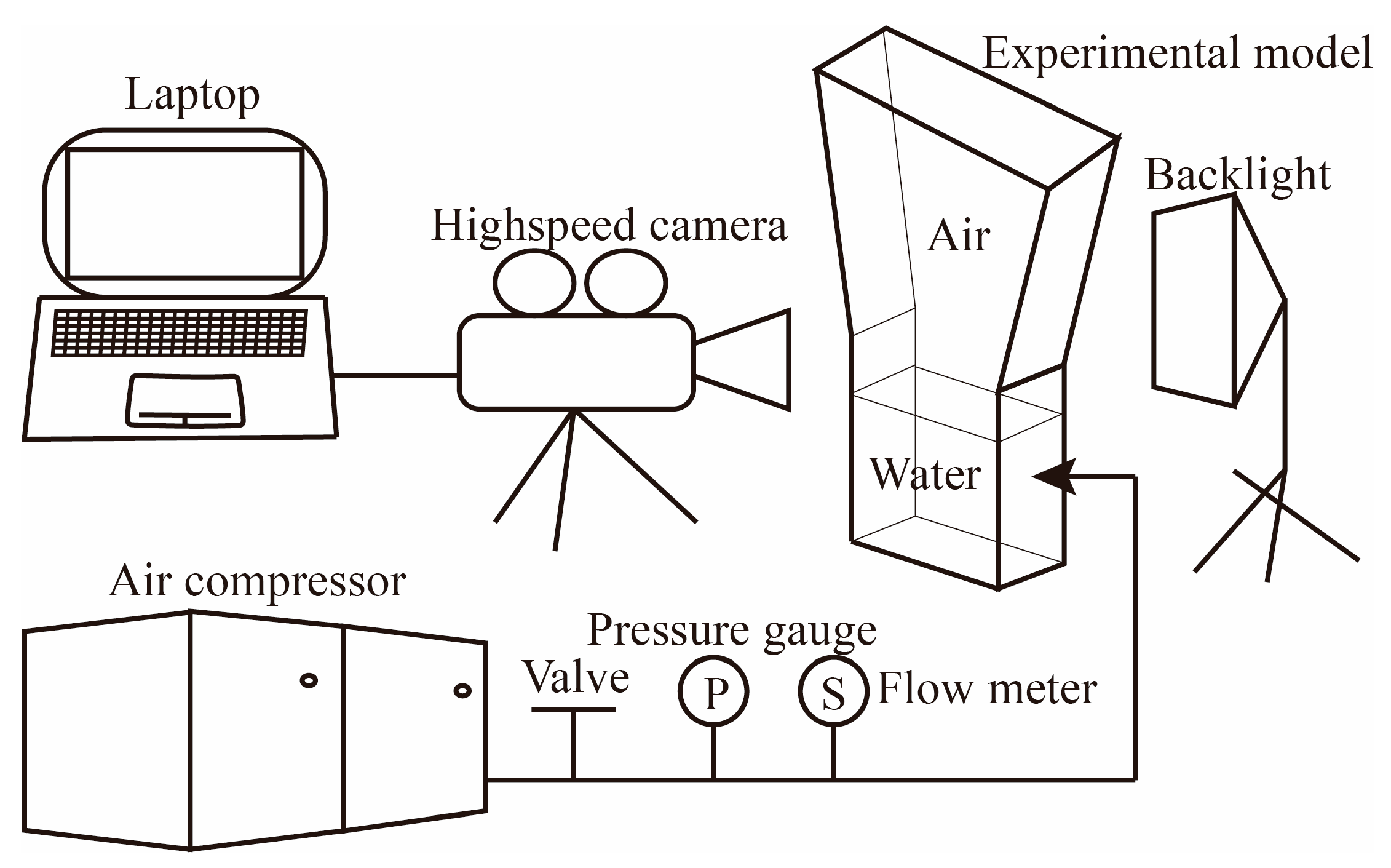Processes 12 01373 g004