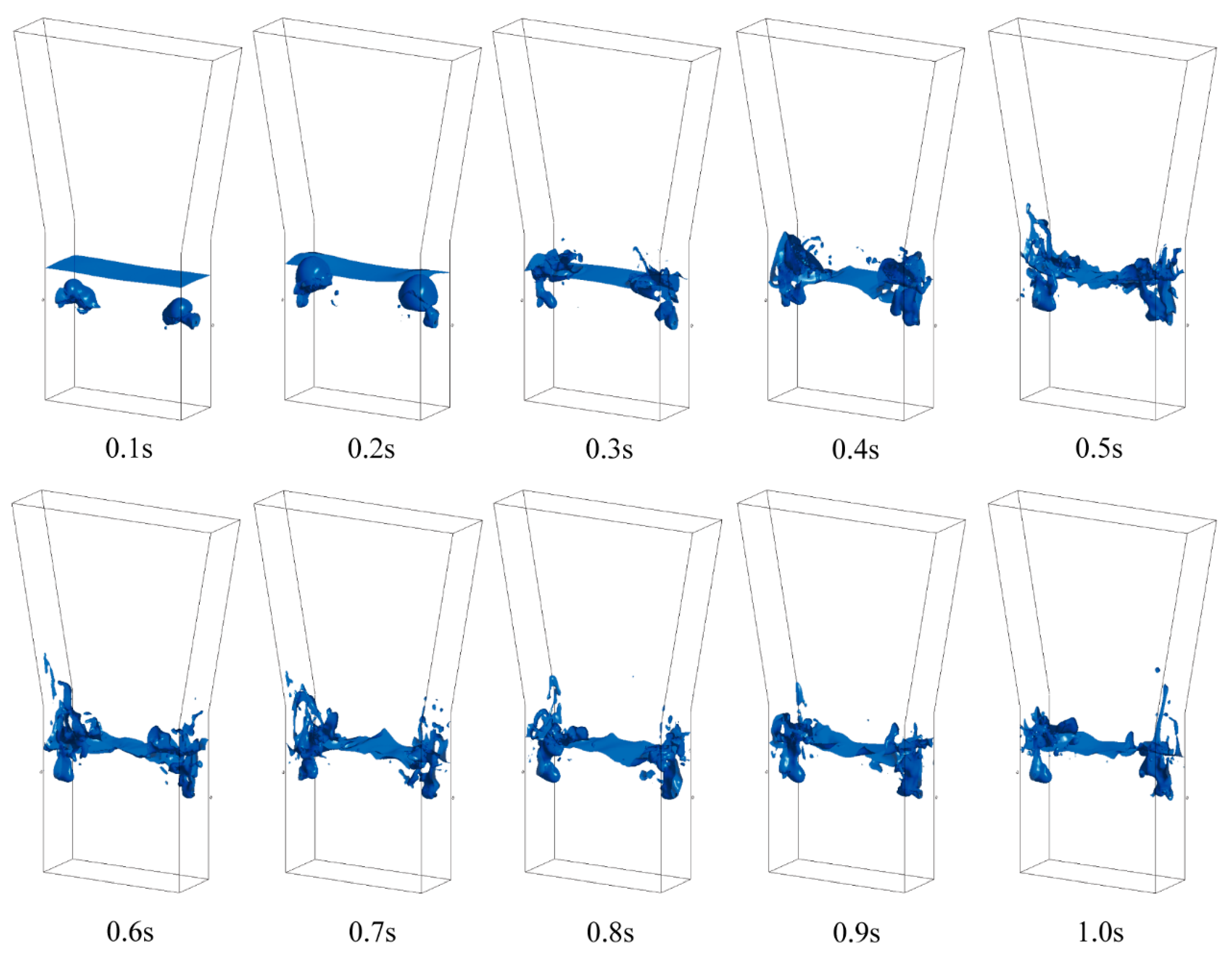 Processes 12 01373 g006