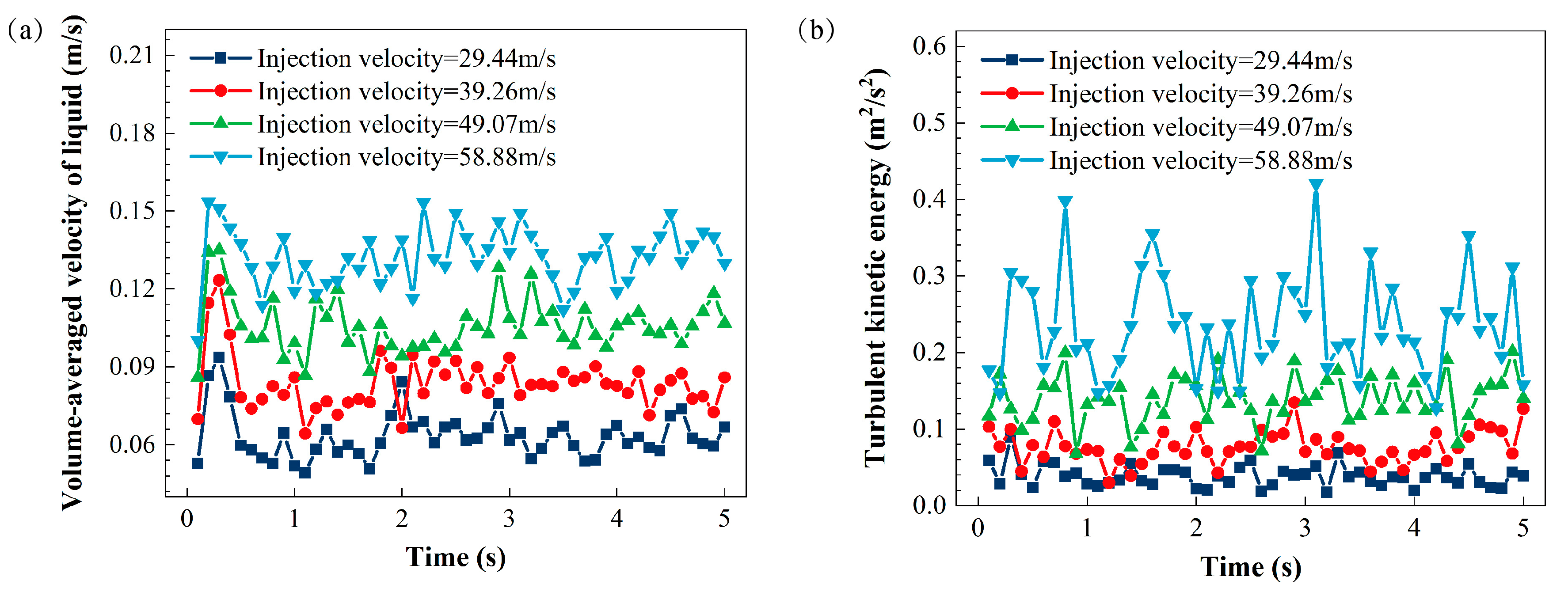 Processes 12 01373 g008