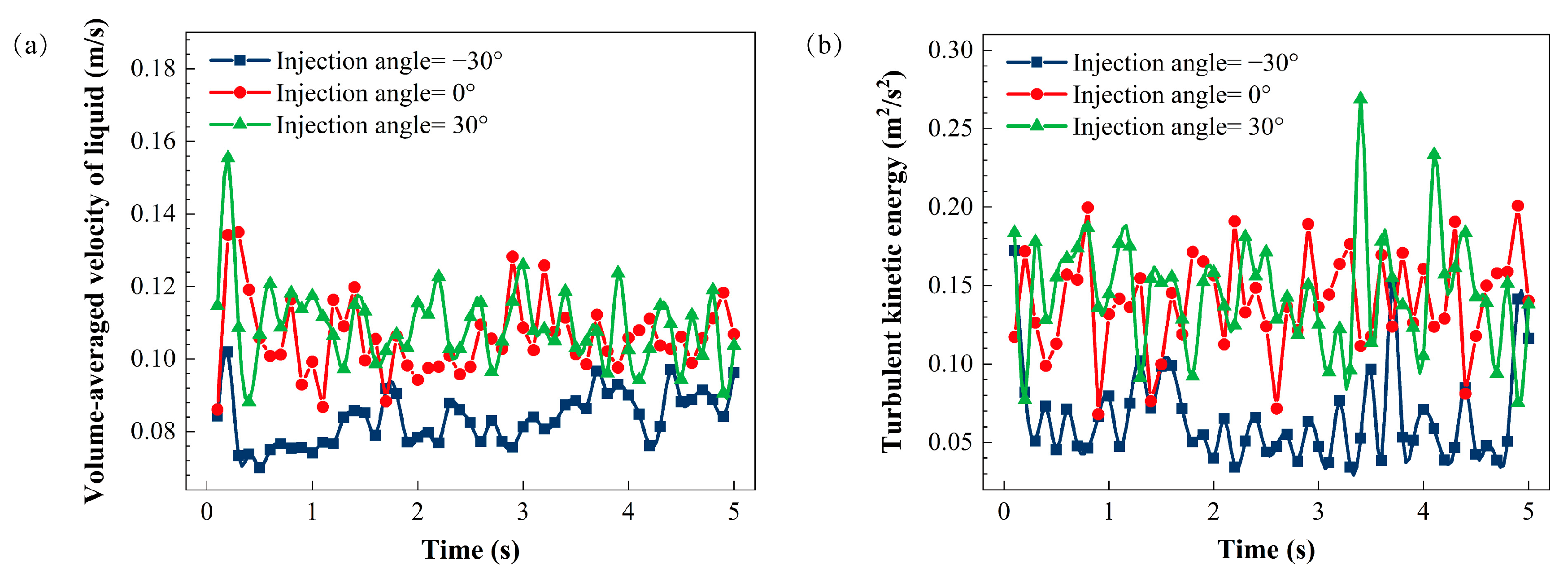 Processes 12 01373 g011