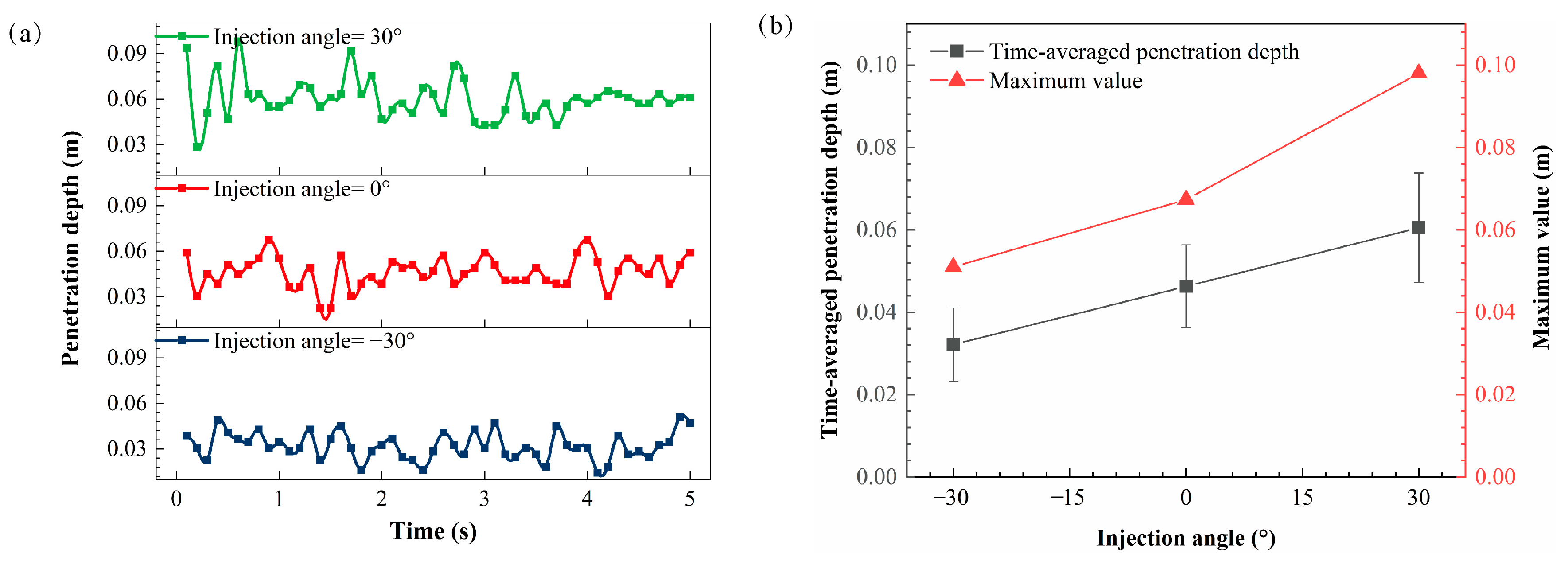 Processes 12 01373 g012