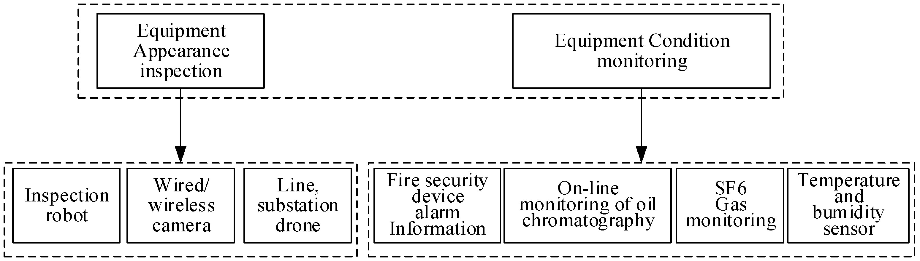 Processes 12 01374 g003 Processes 12 01374 g003