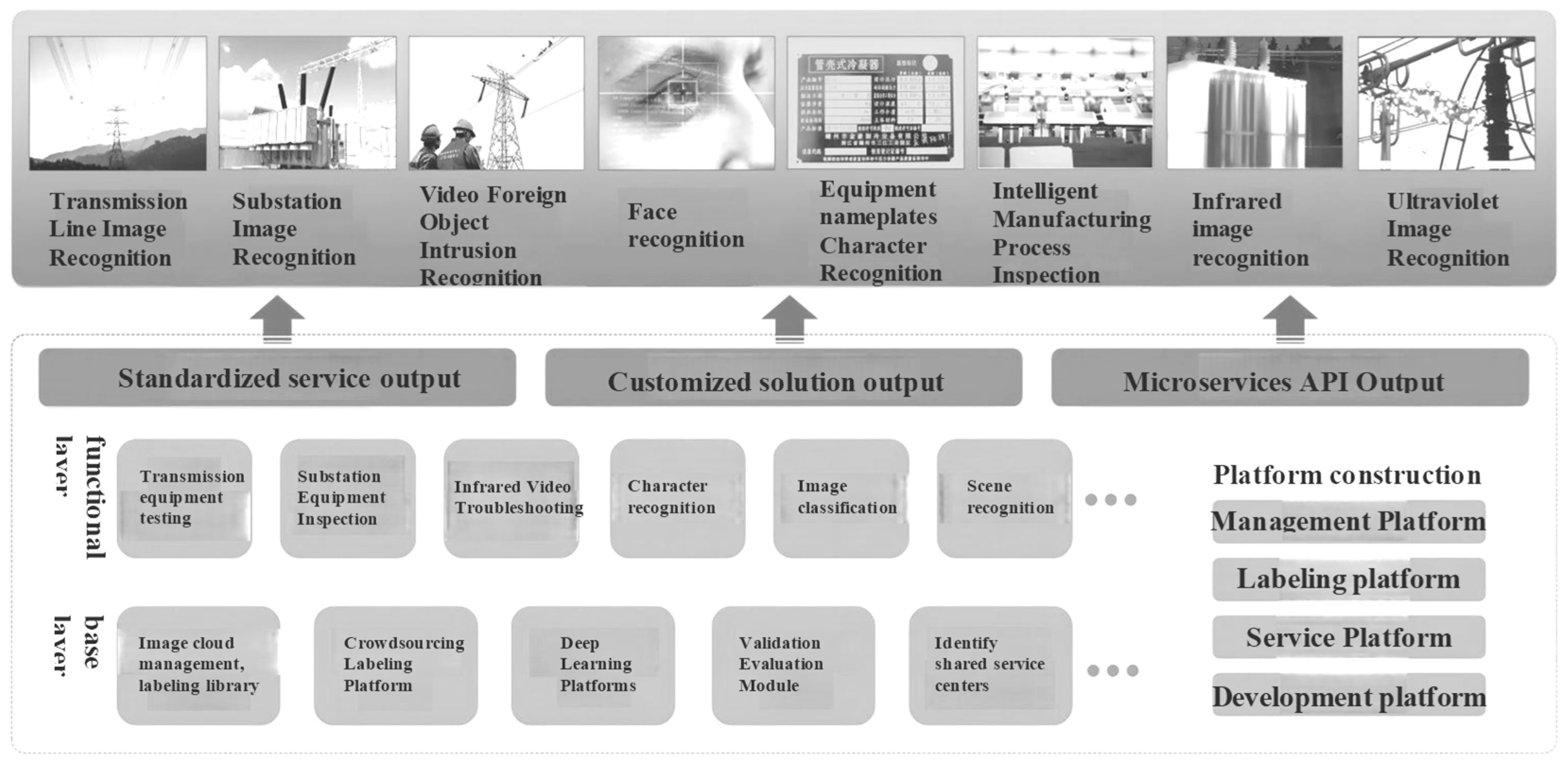 Processes 12 01374 g005 Processes 12 01374 g005