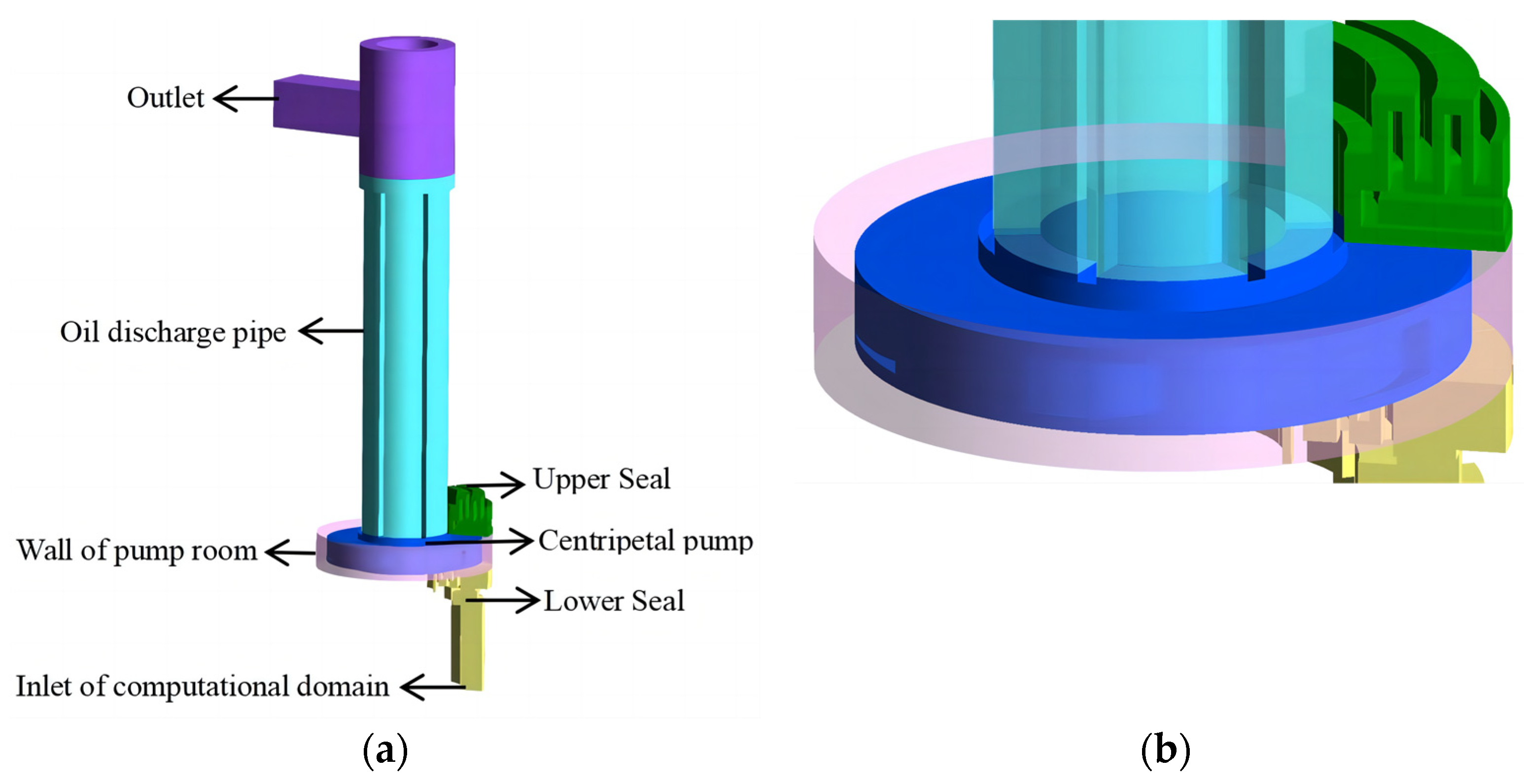 Processes 12 01376 g002 Processes 12 01376 g002