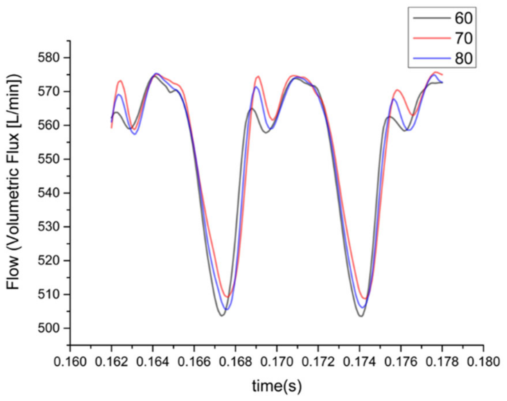 Processes 12 01378 g007