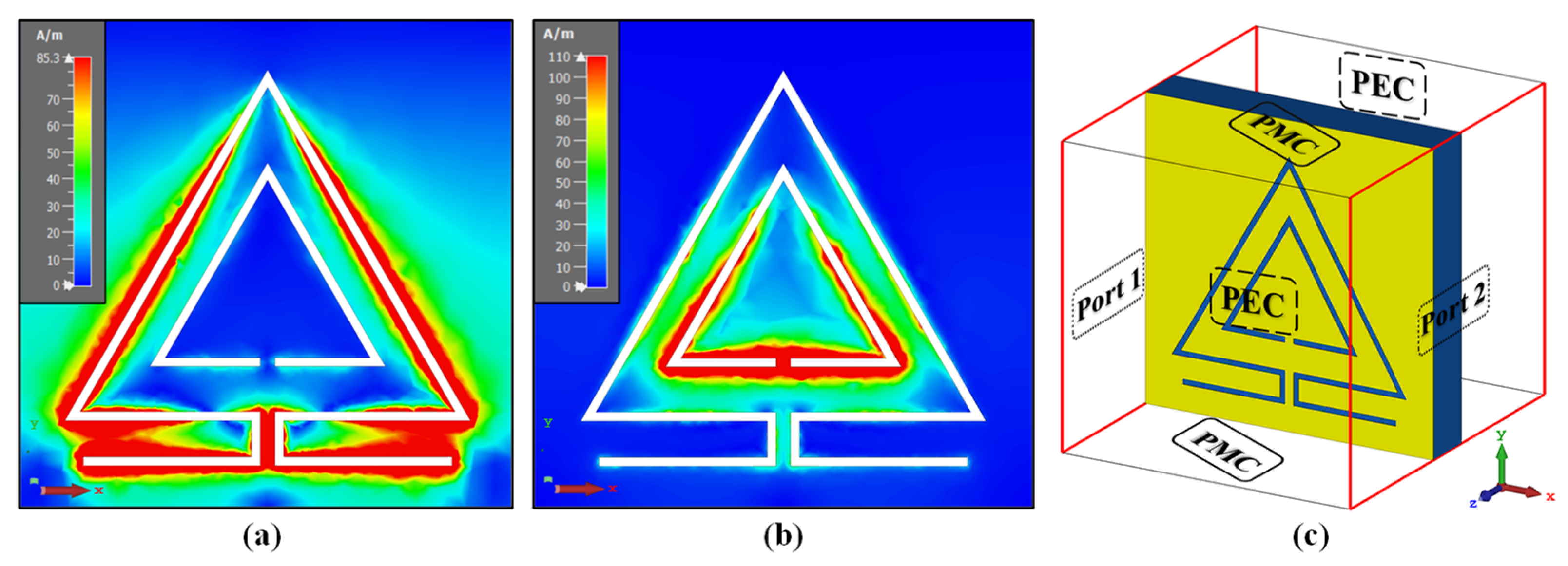 Processes 12 01380 g002