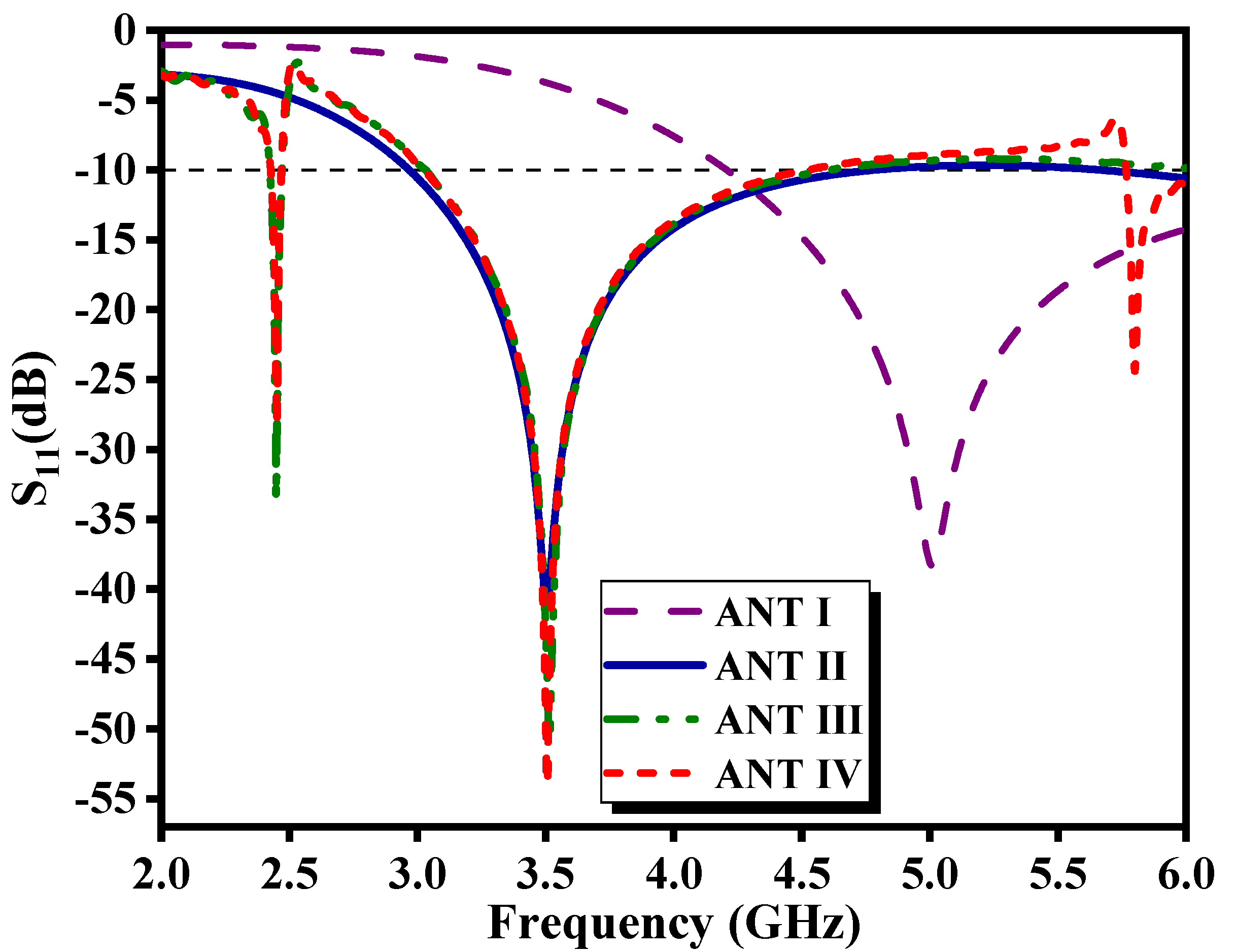 Processes 12 01380 g005