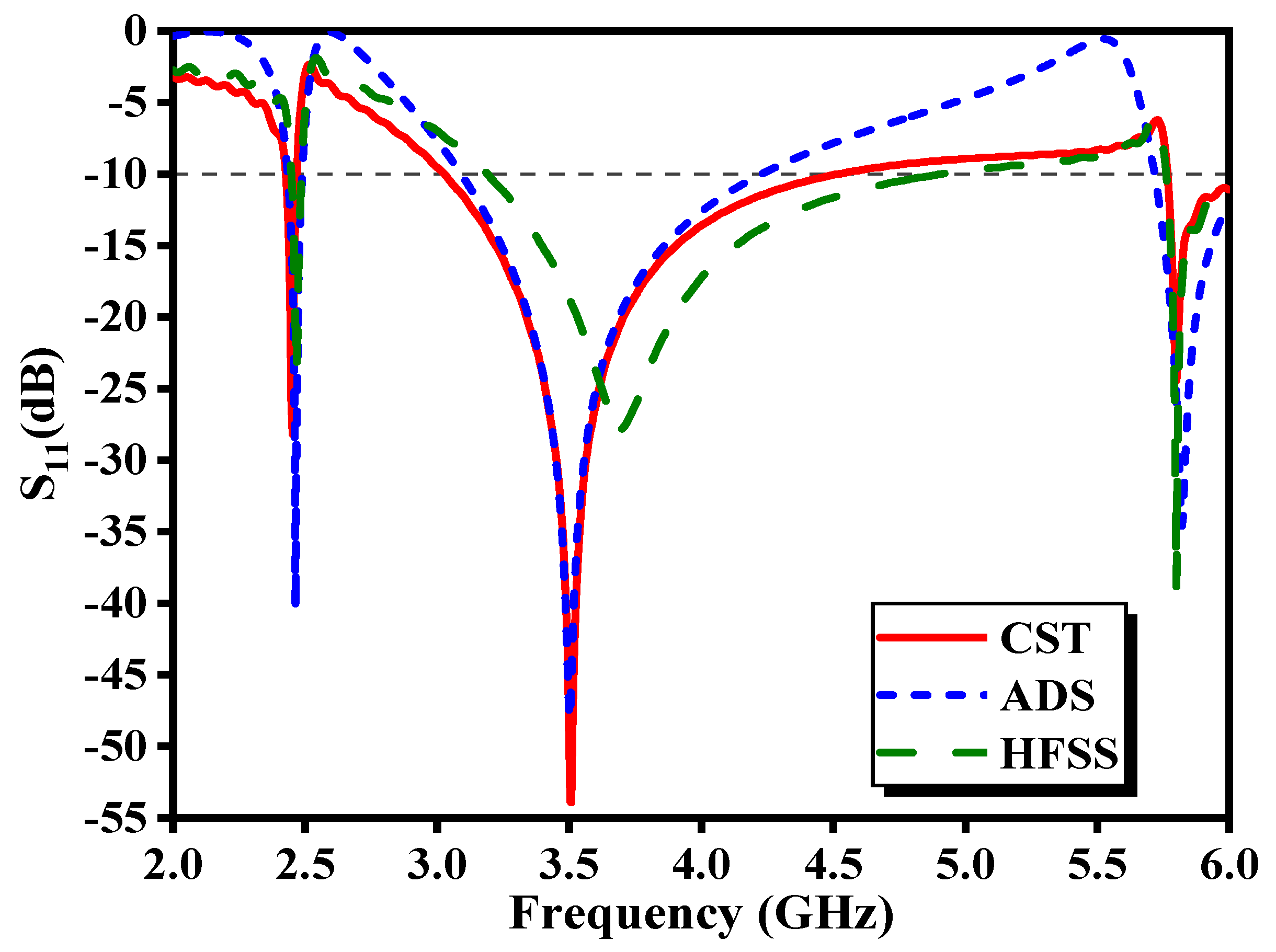 Processes 12 01380 g007