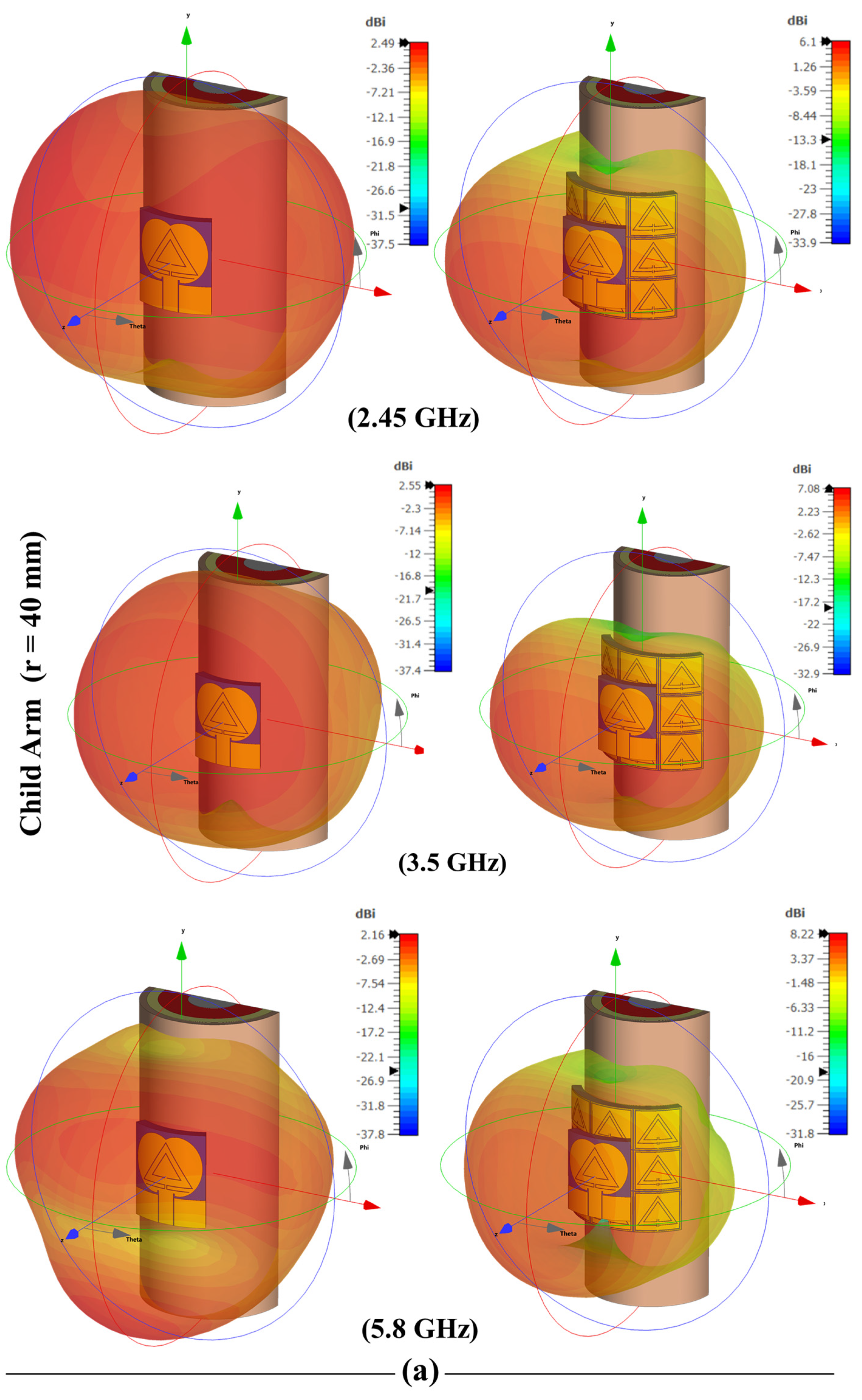 Processes 12 01380 g020a