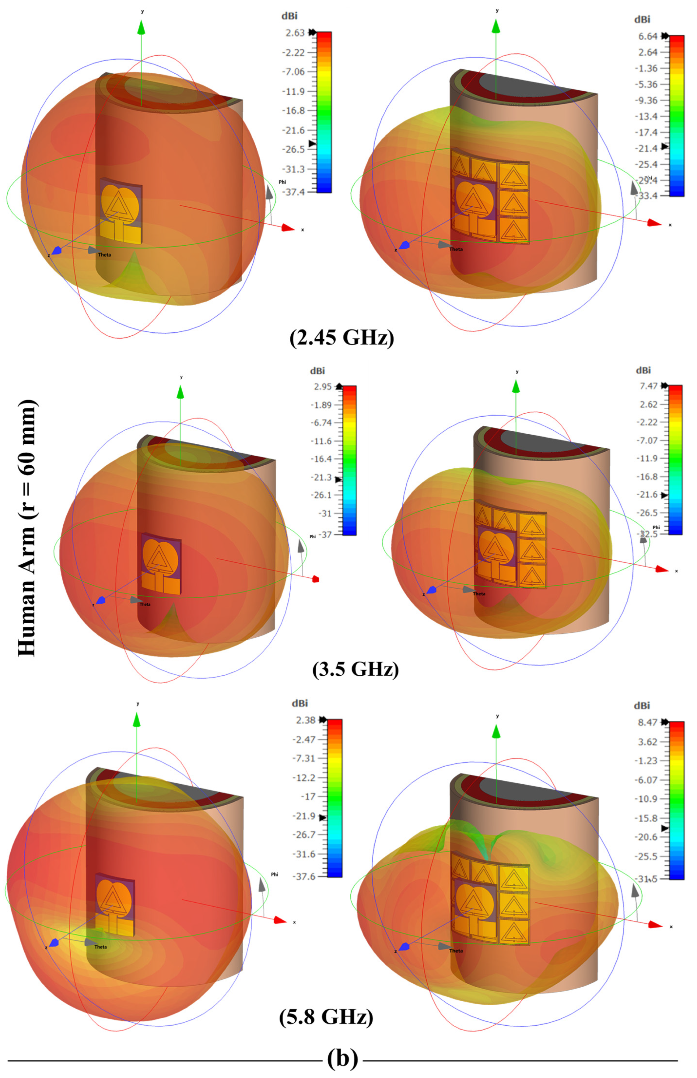 Processes 12 01380 g020b
