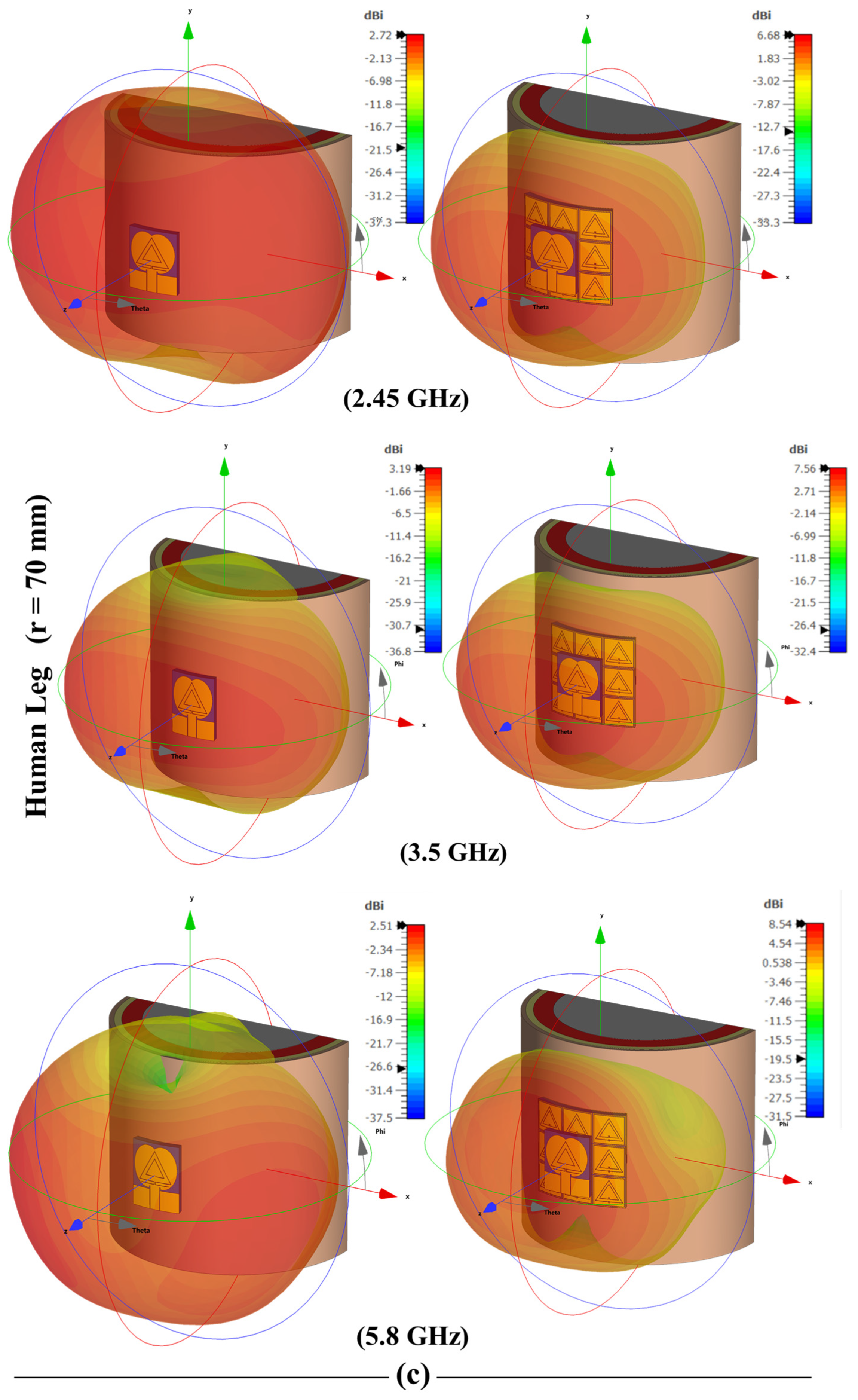 Processes 12 01380 g020c