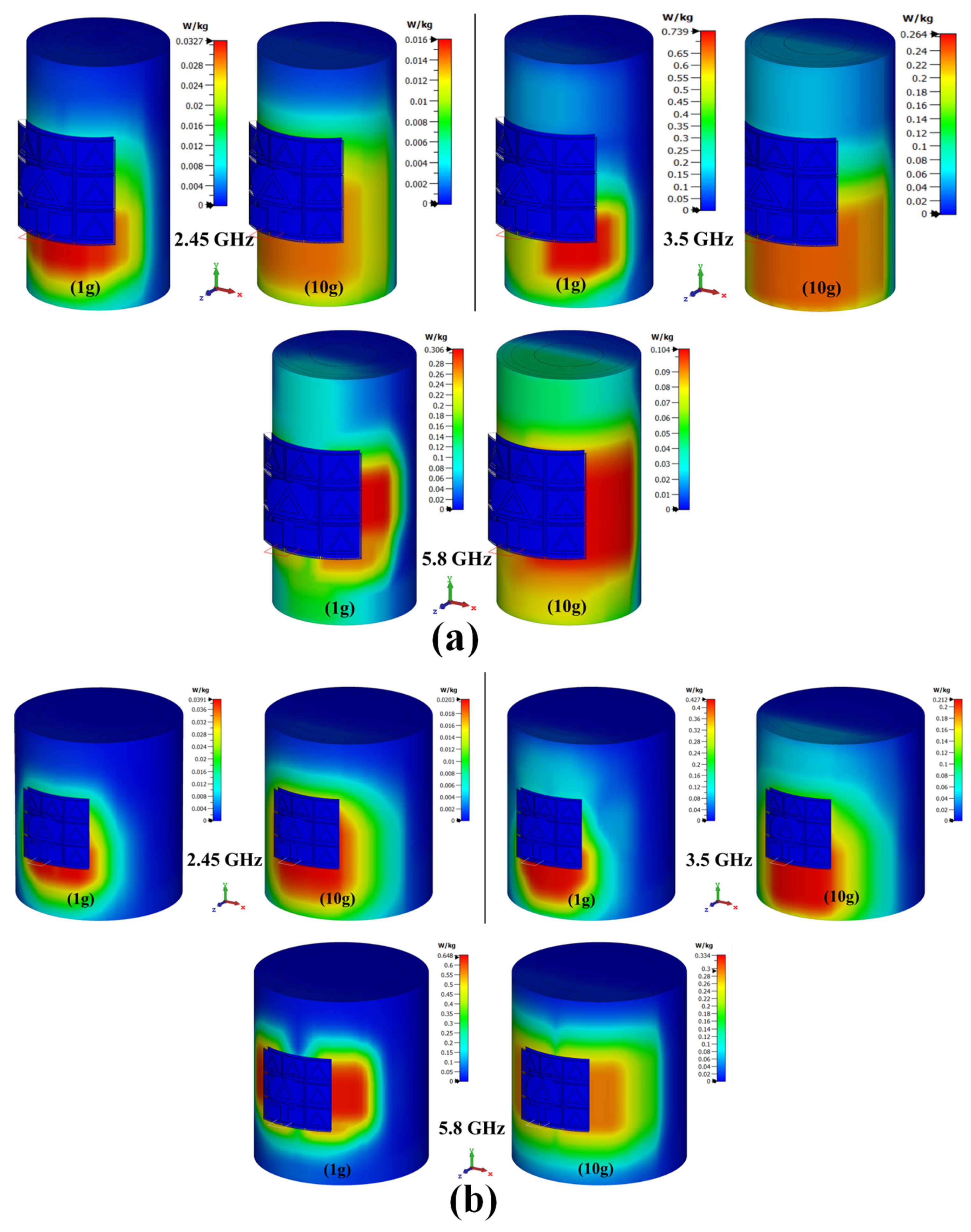 Processes 12 01380 g021a