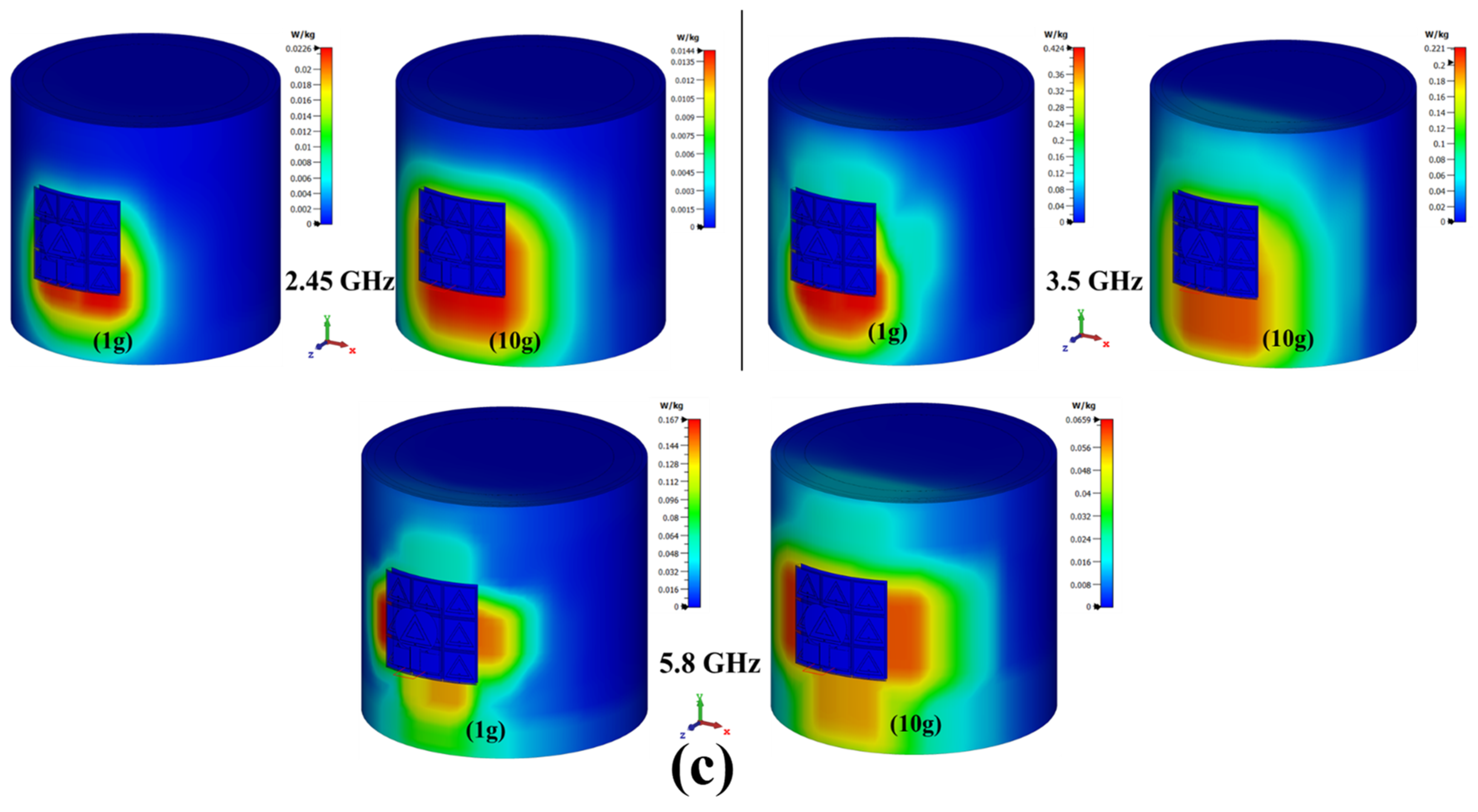 Processes 12 01380 g021b