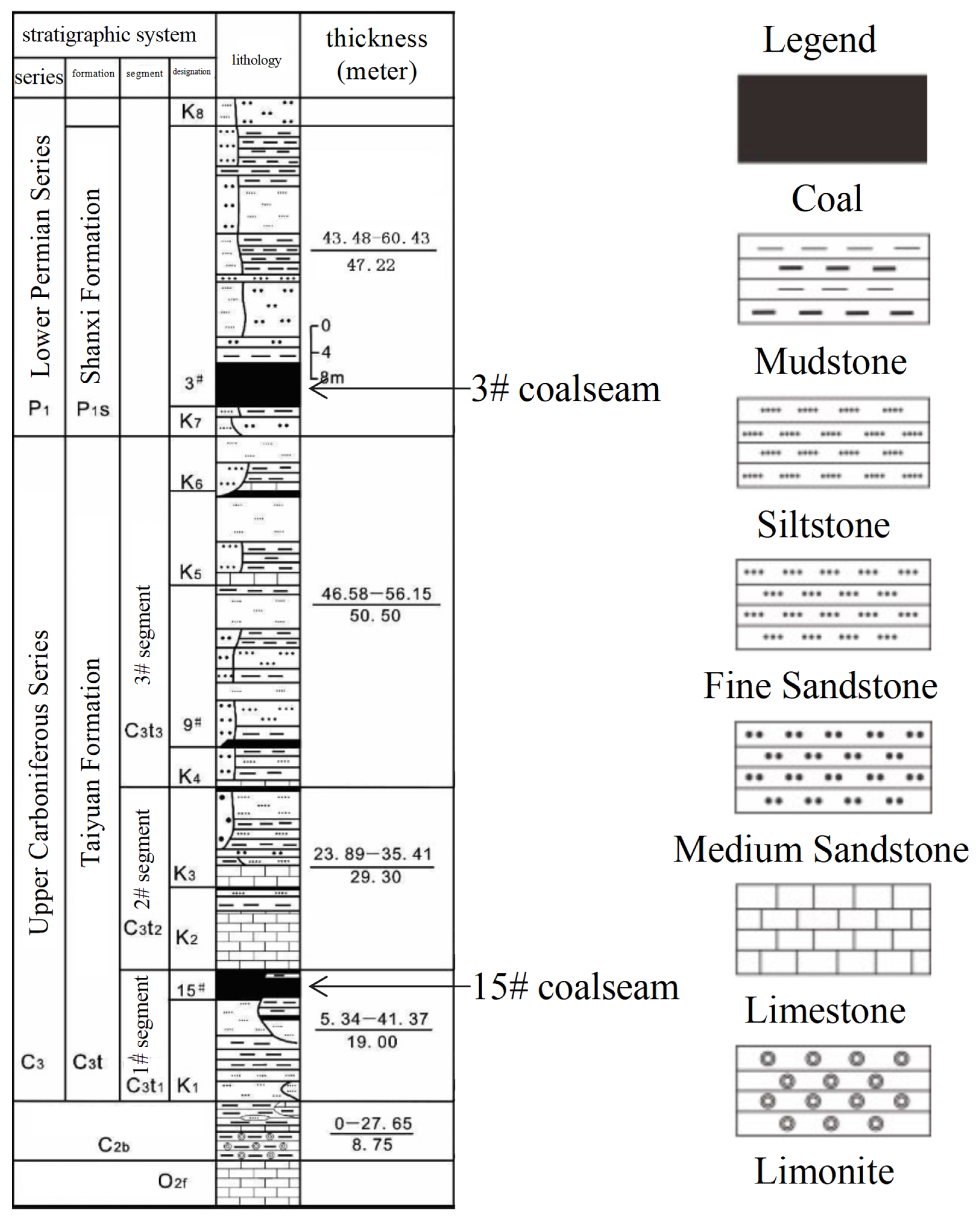 Processes 12 01381 g001