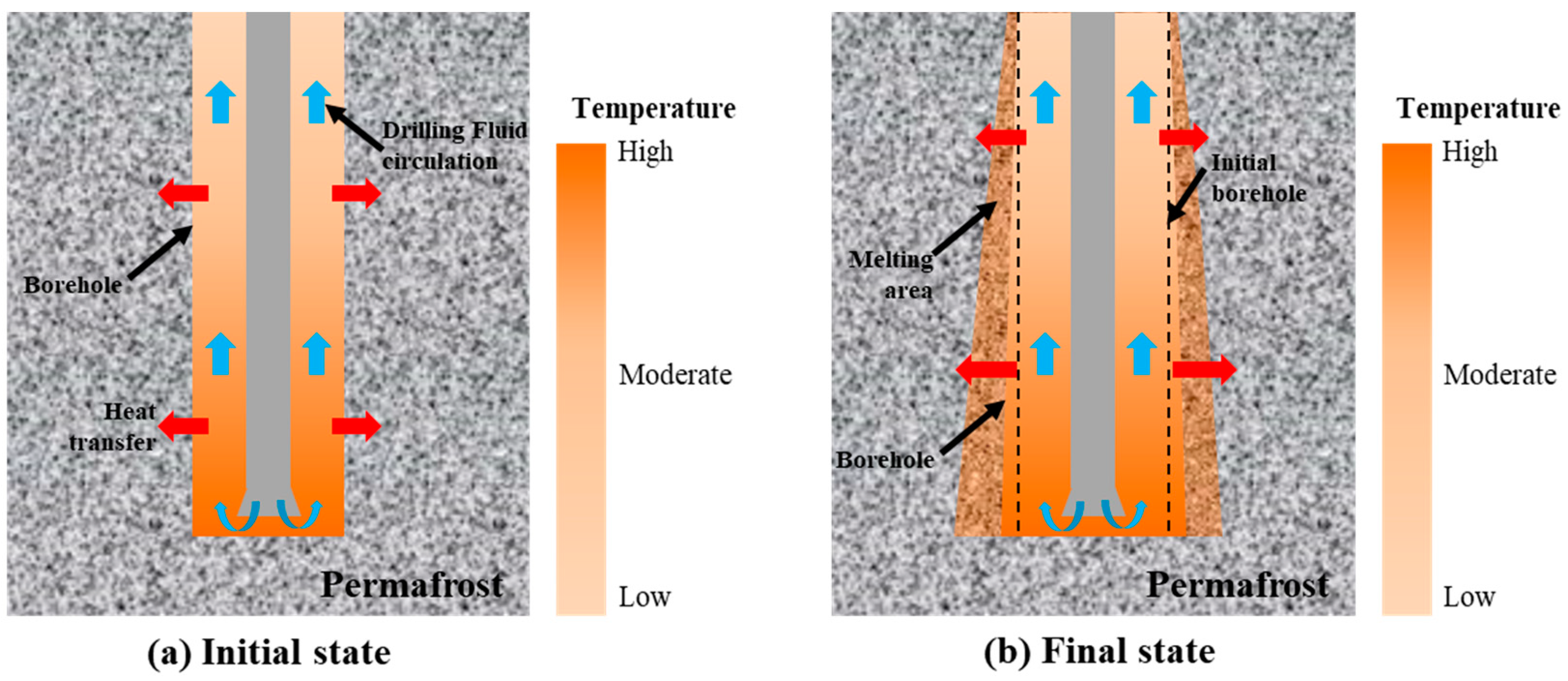 Processes 12 01389 g001