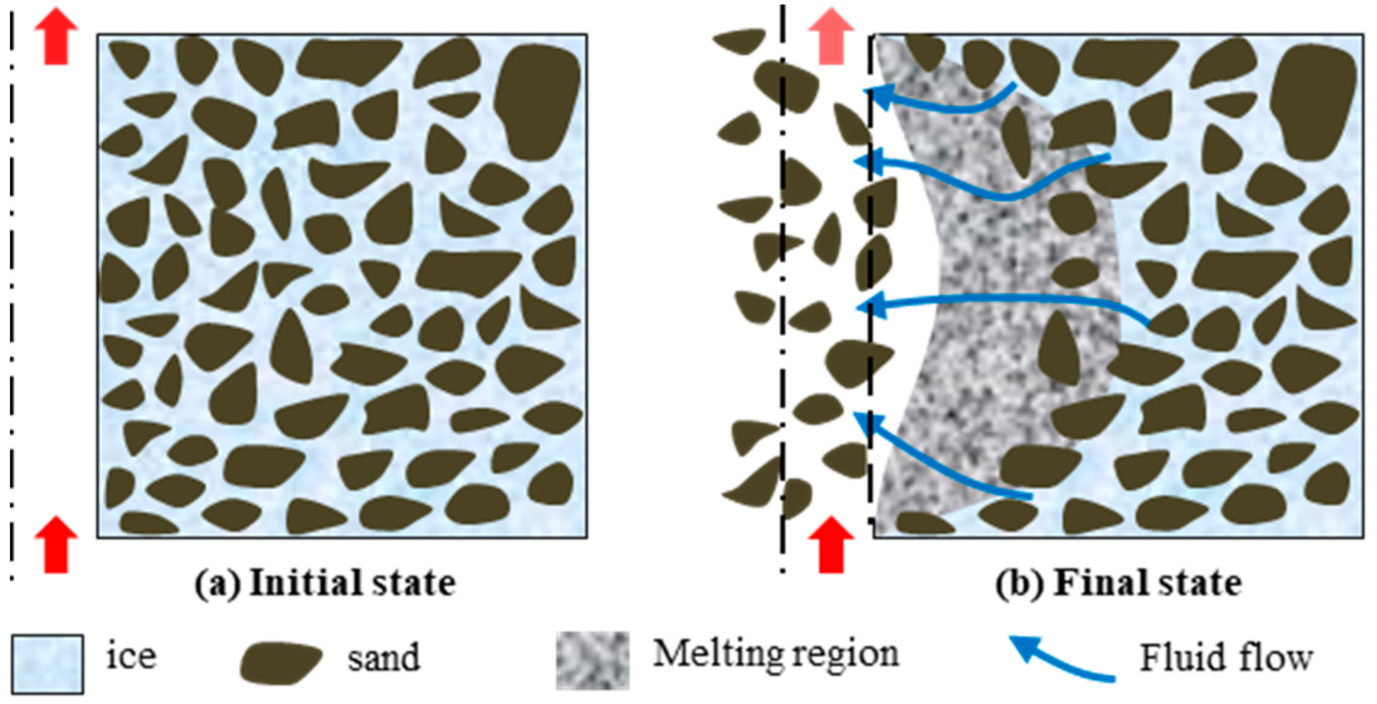 Processes 12 01389 g002