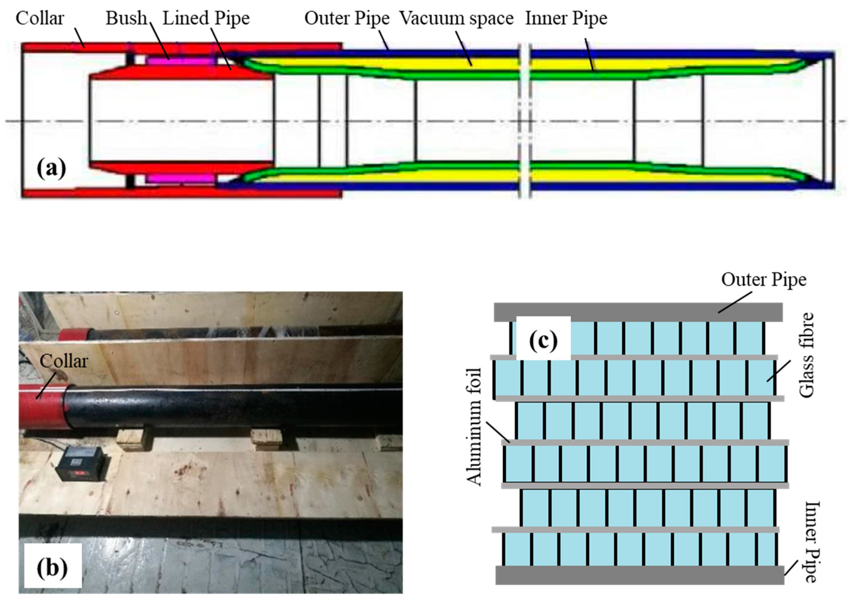 Processes 12 01389 g004