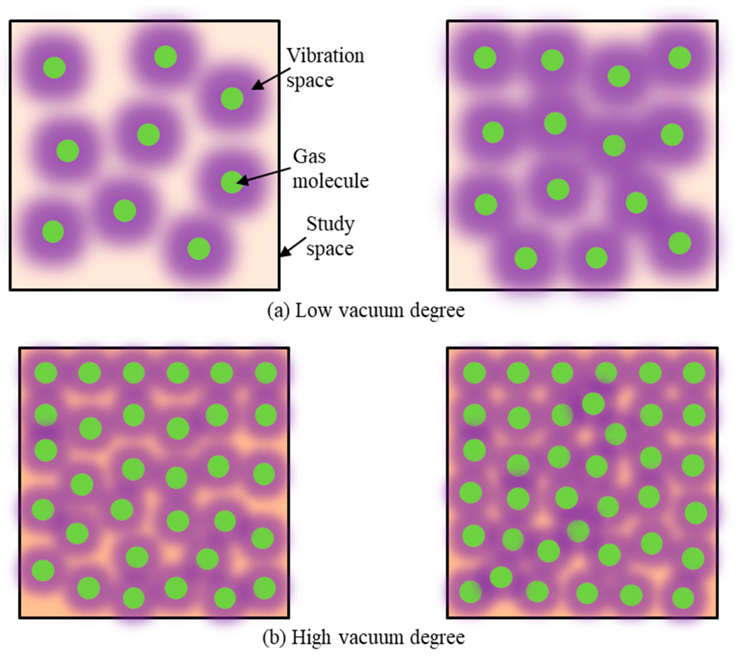 Processes 12 01389 g009
