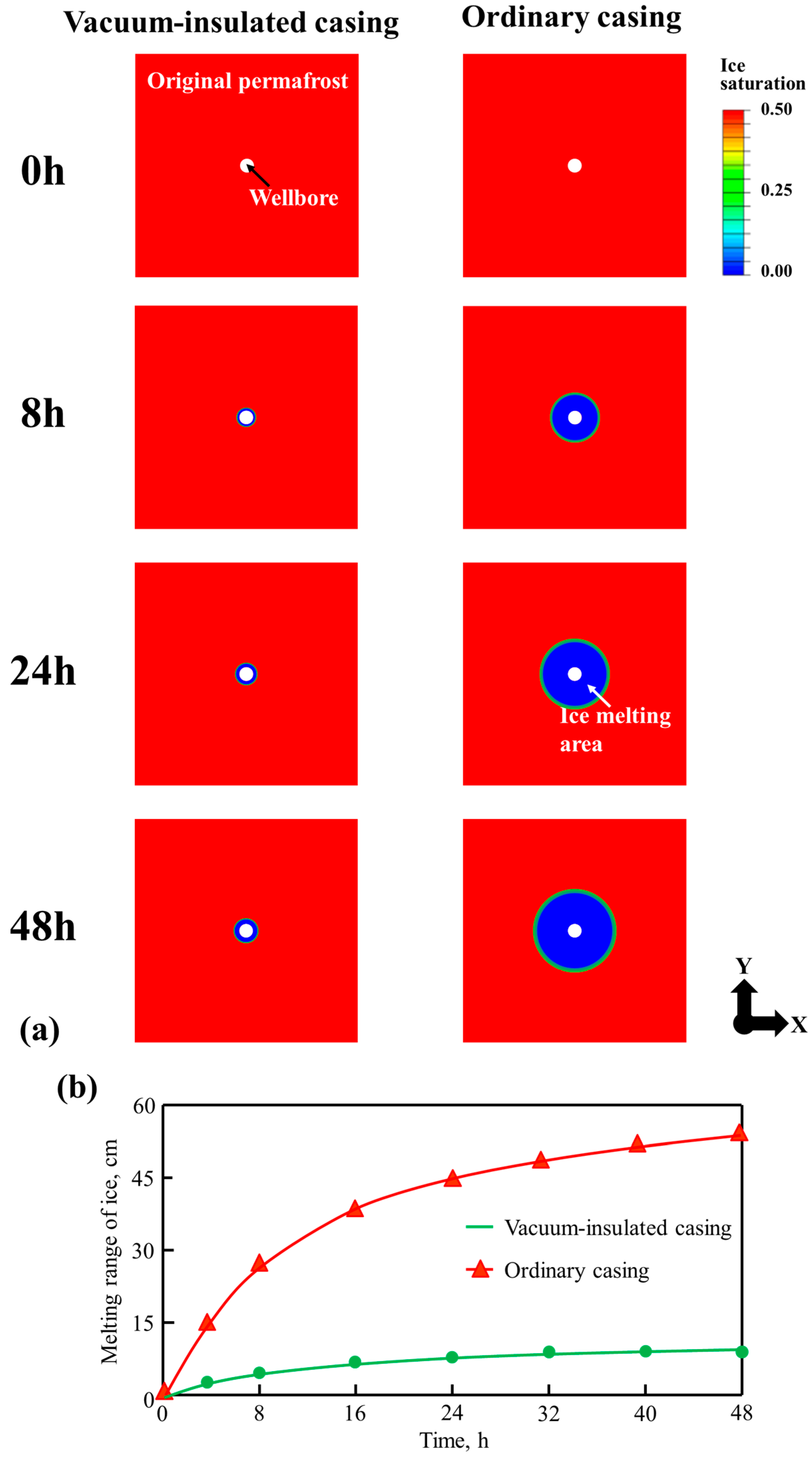 Processes 12 01389 g013