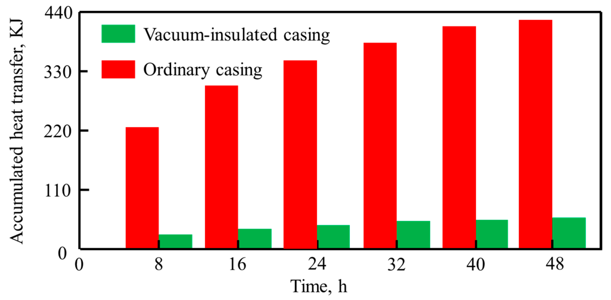 Processes 12 01389 g014