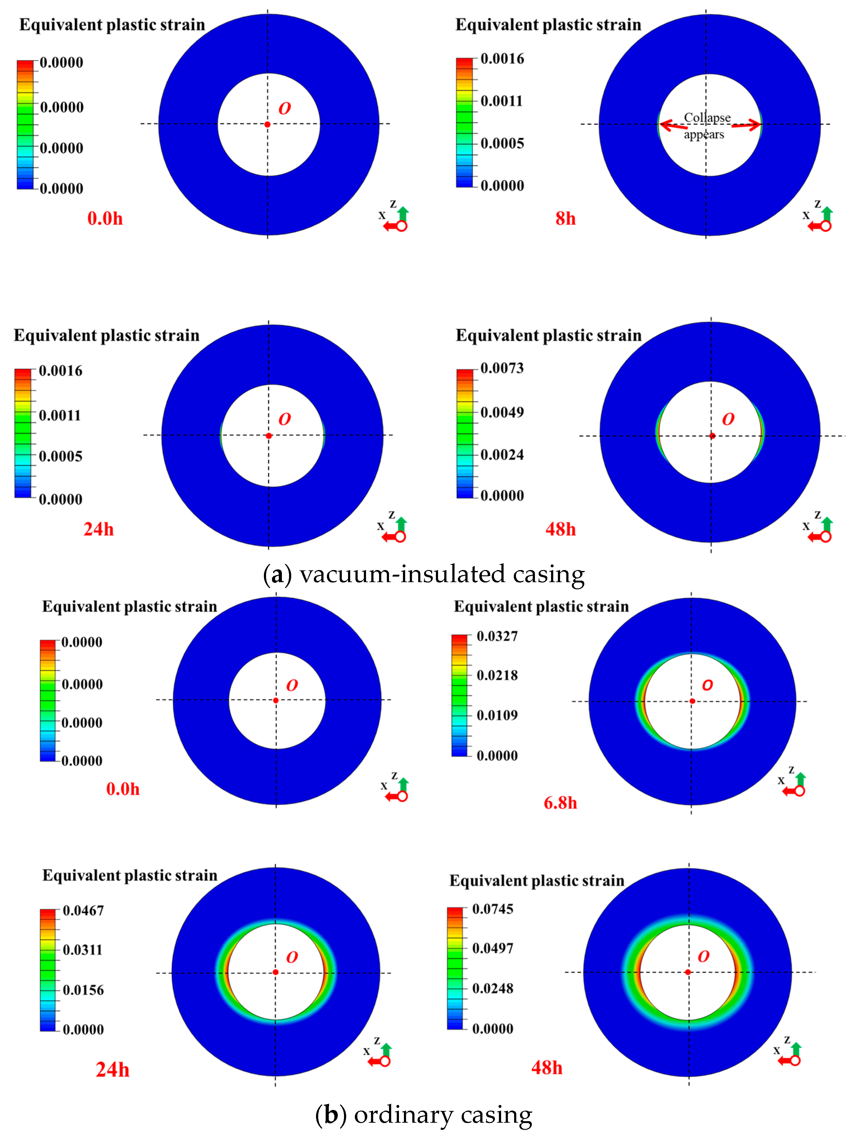 Processes 12 01389 g015