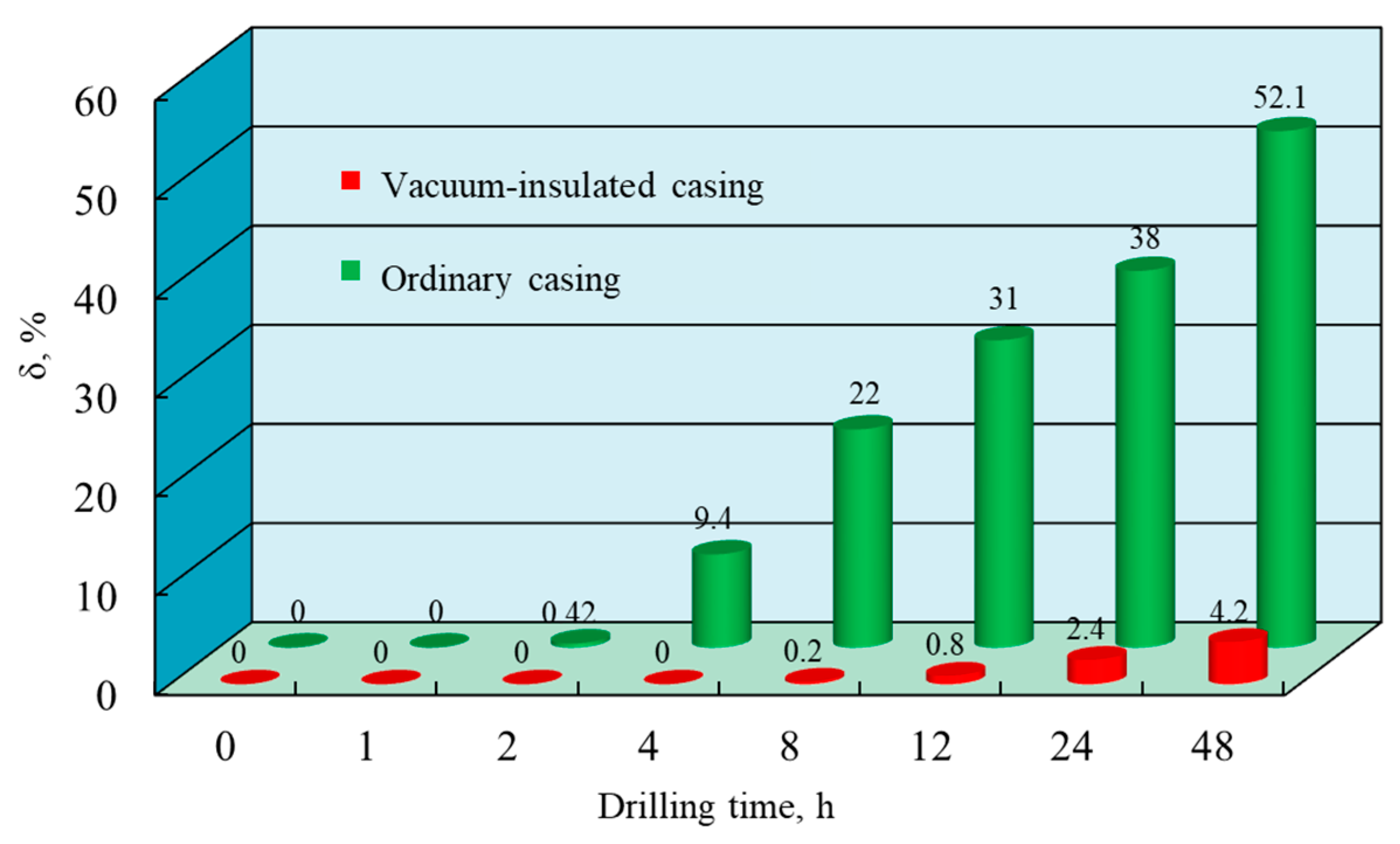 Processes 12 01389 g016