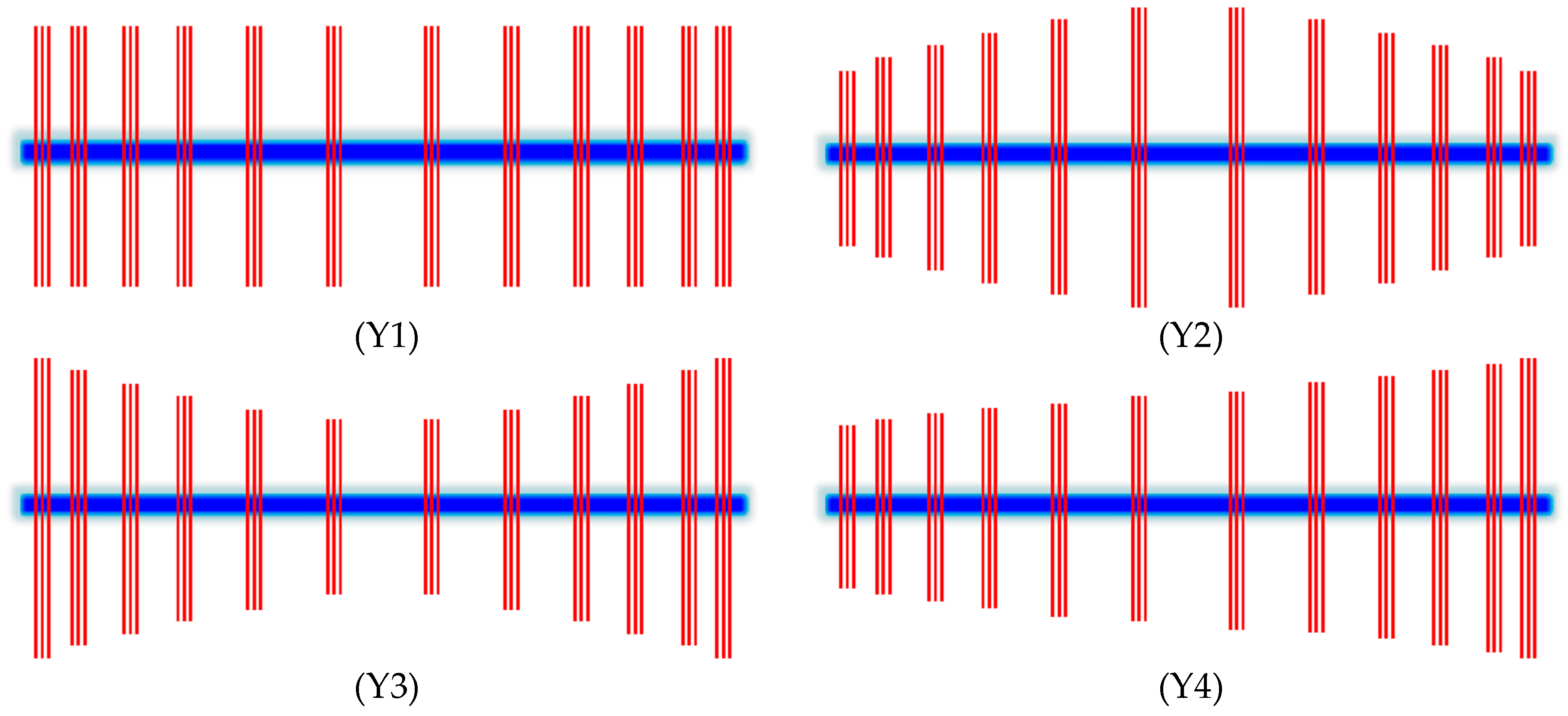 Processes 12 01392 g005