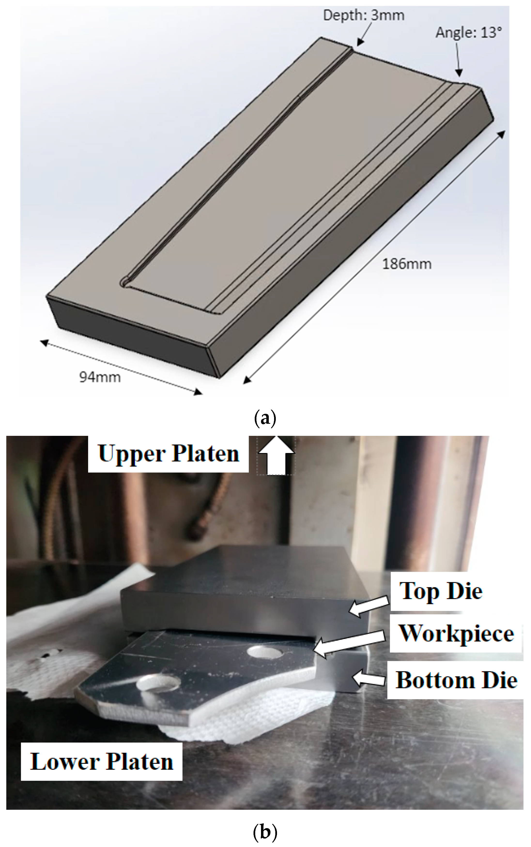 Processes 12 01393 g004