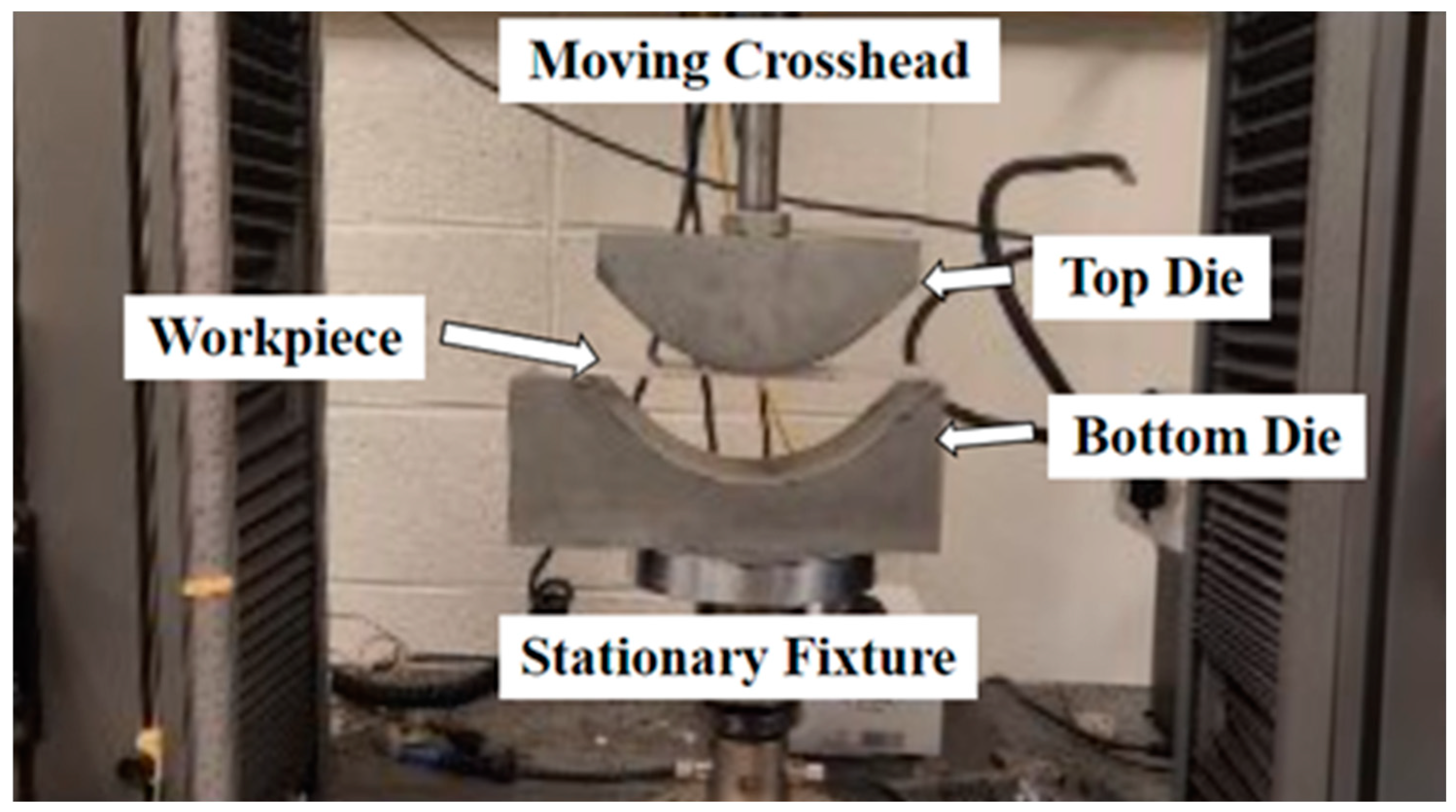 Processes 12 01393 g005