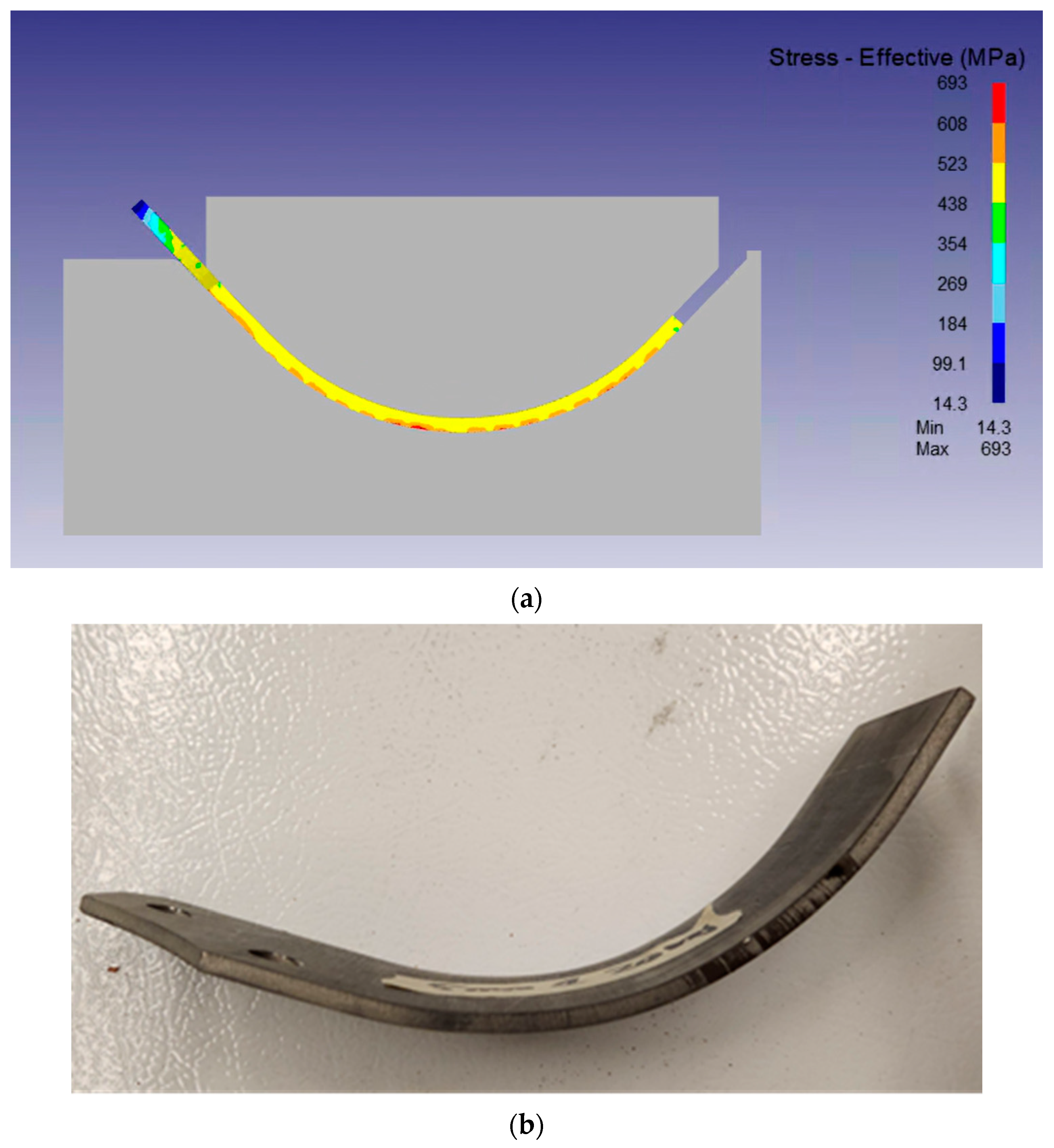 Processes 12 01393 g011