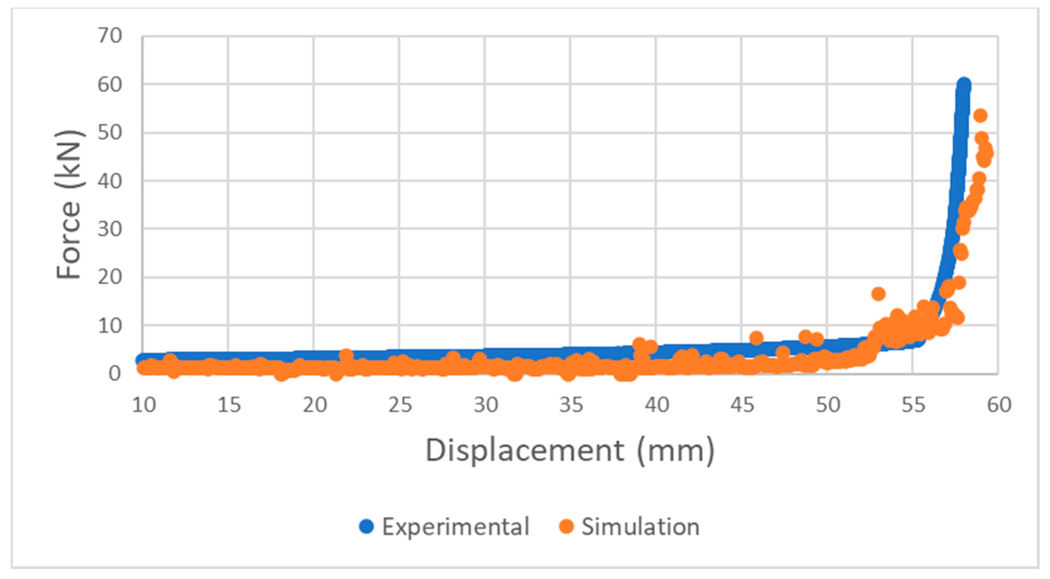 Processes 12 01393 g013