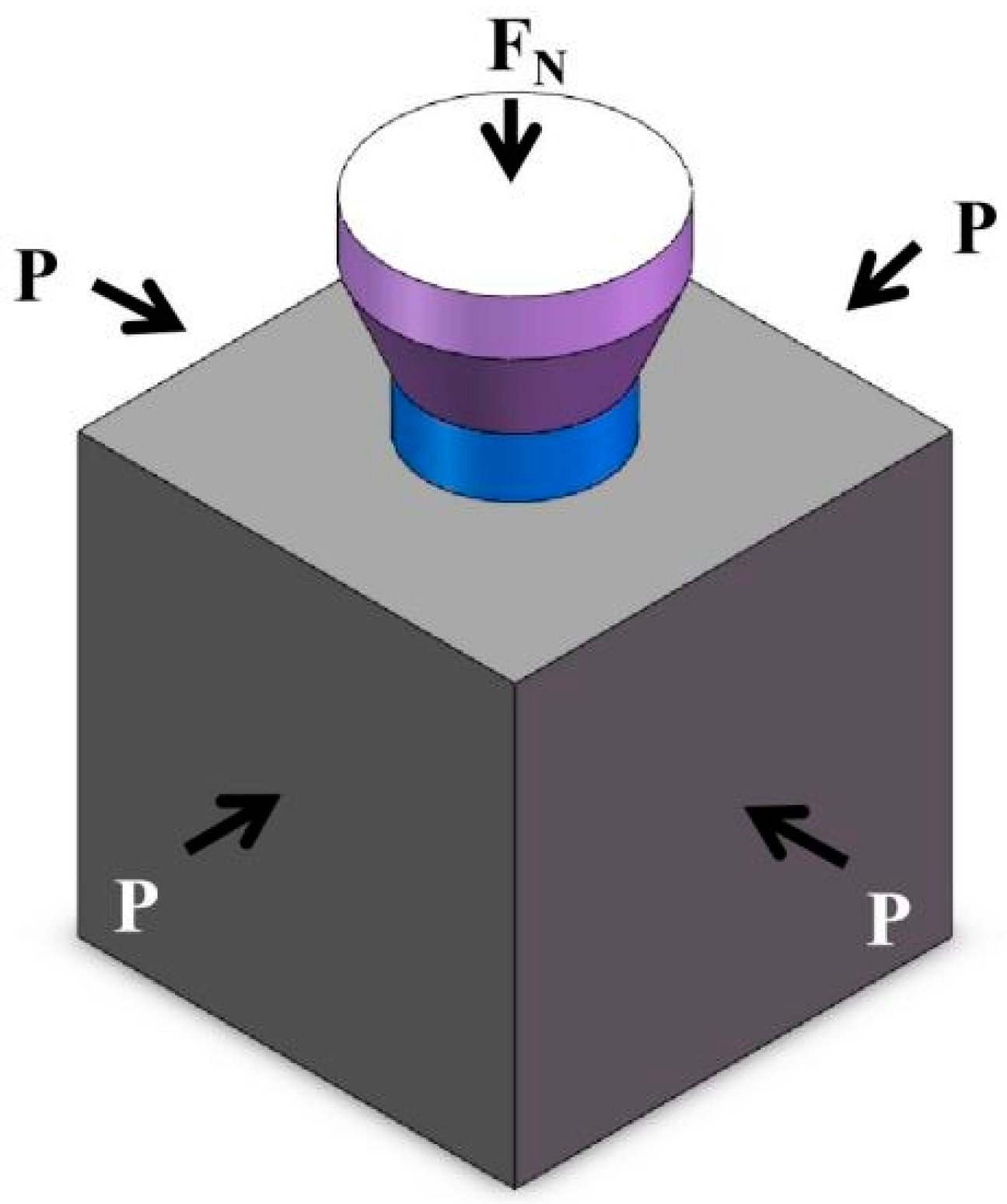 Processes 12 01394 g002