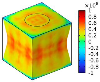 Processes 12 01394 i003