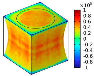 Processes 12 01394 i004