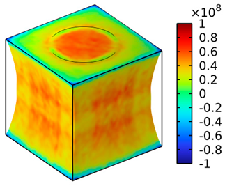 Processes 12 01394 i005