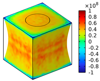 Processes 12 01394 i006