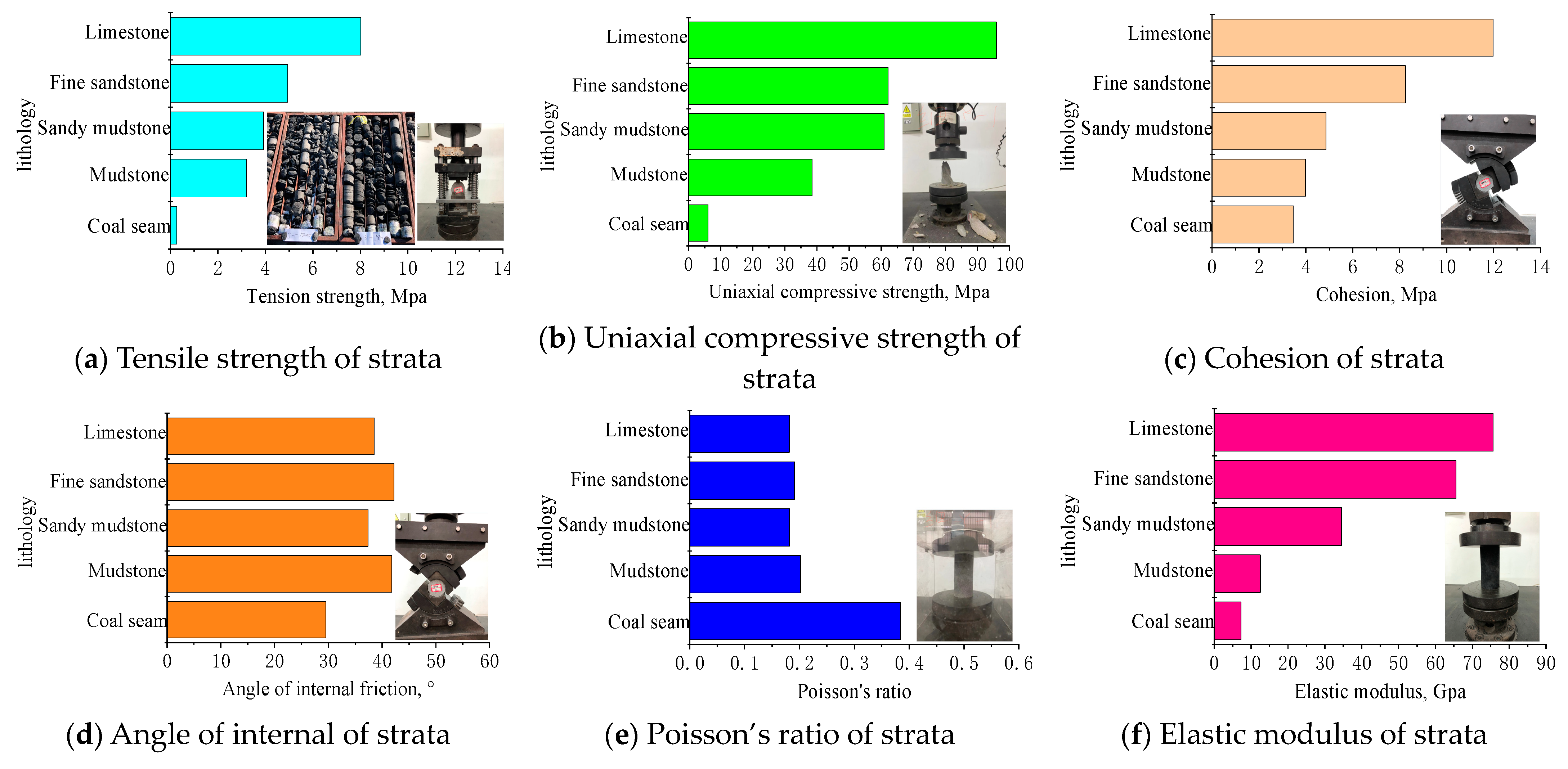 Processes 12 01398 g003