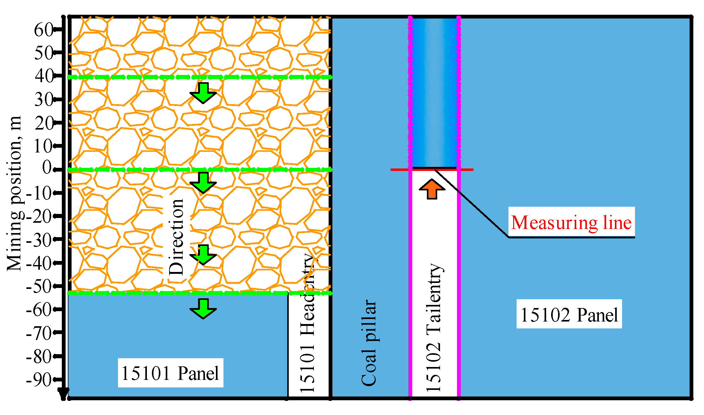 Processes 12 01398 g006