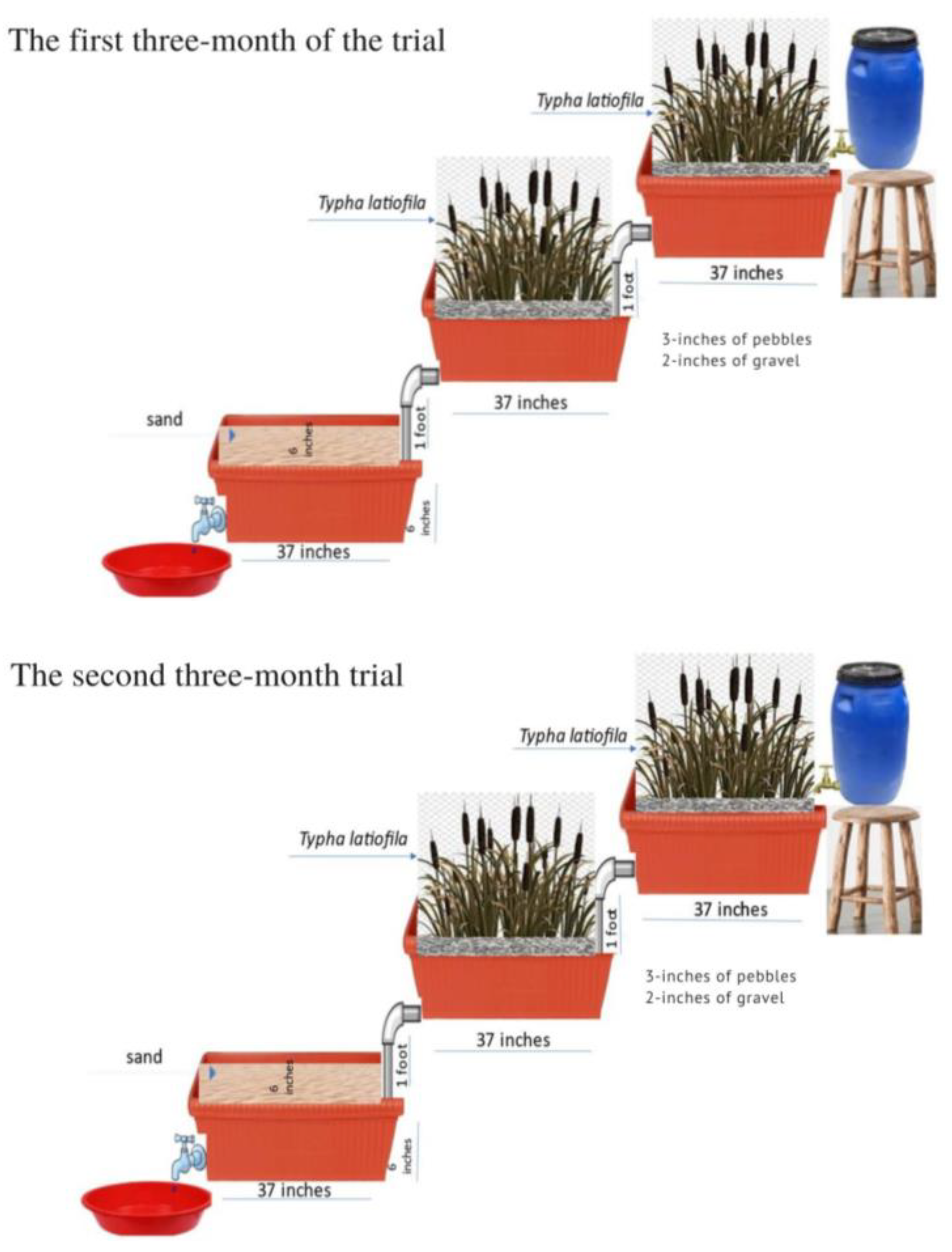 Processes 12 01400 g001
