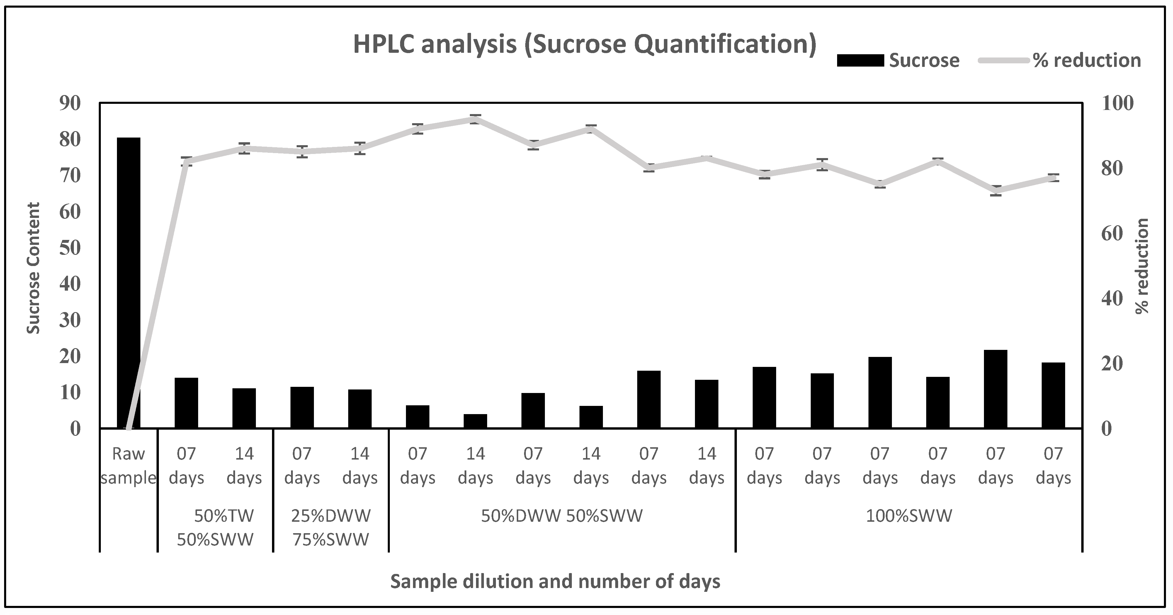 Processes 12 01400 g003