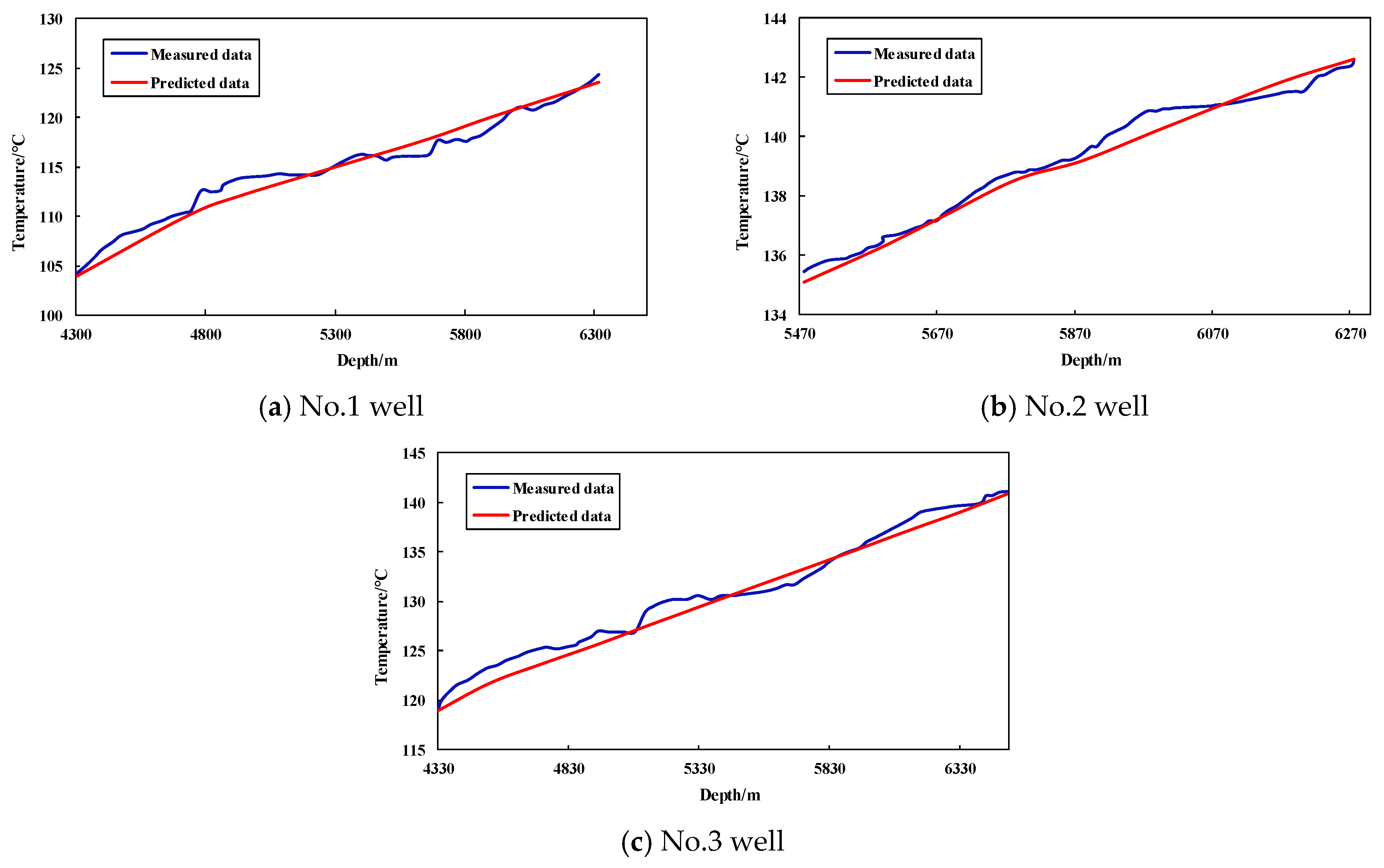 Processes 12 01402 g005