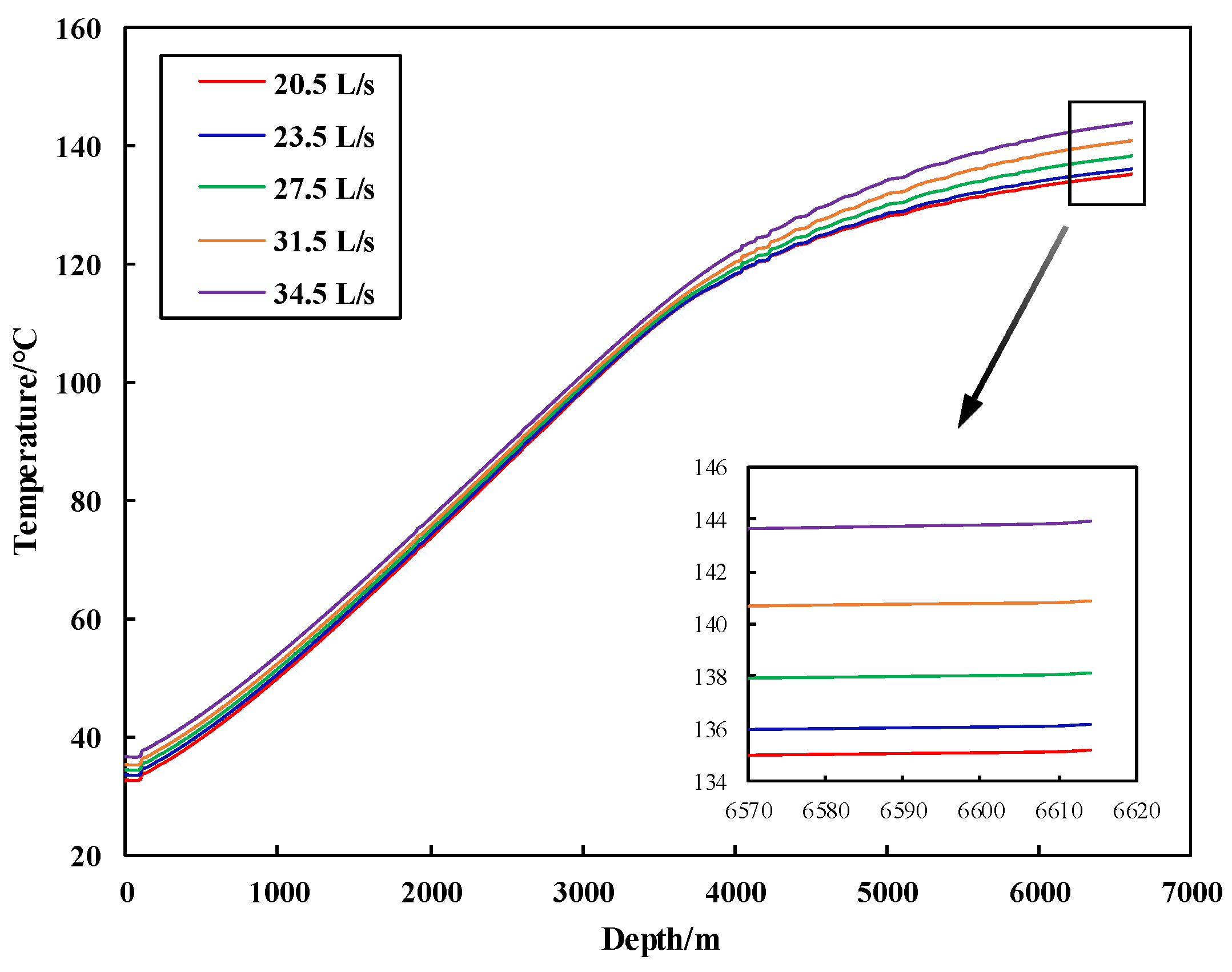 Processes 12 01402 g012