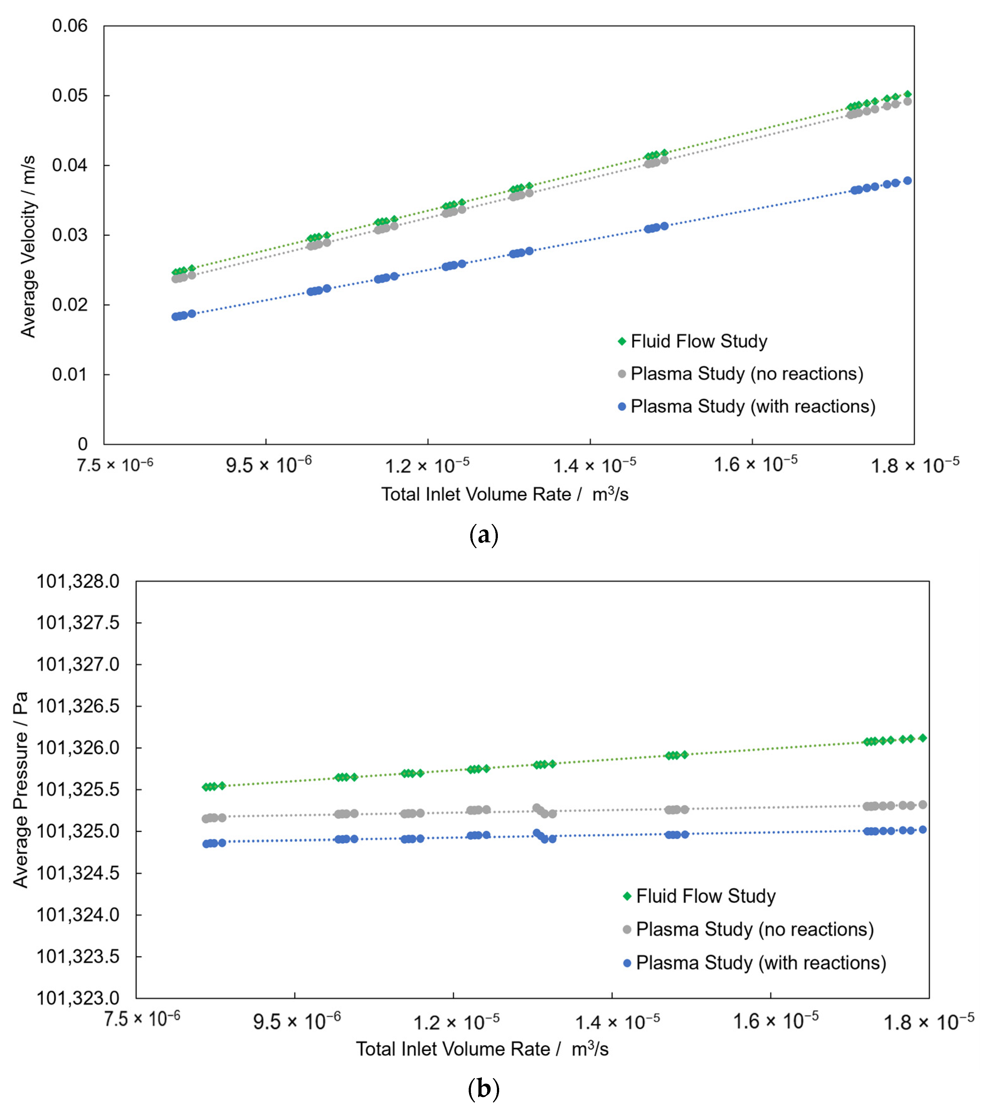 Processes 12 01405 g010